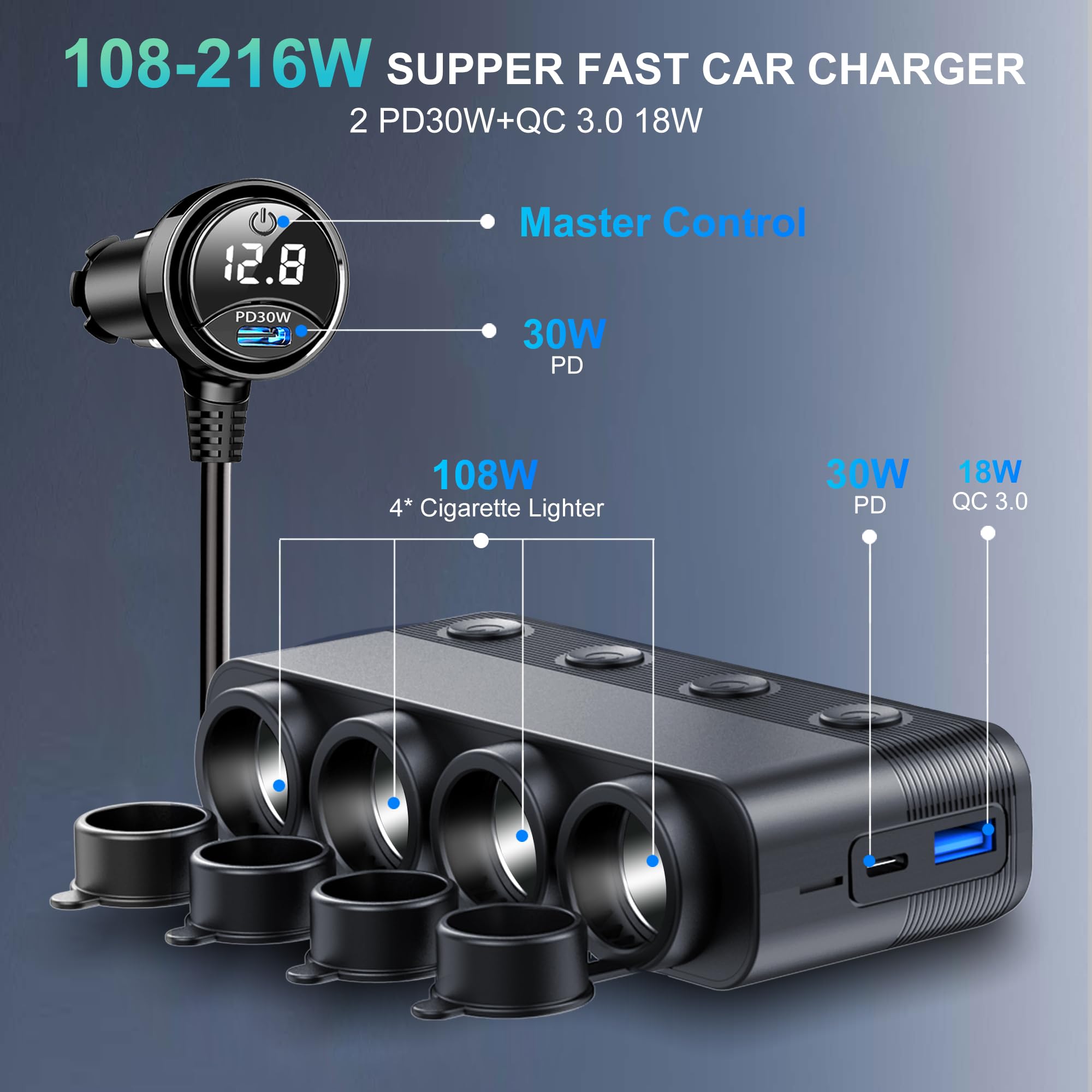 Adapter rozdzielacza do zapalniczki samochodowej 216 W 4 gniazda do ciężkich samochodów ciężarowych USB Chager Multi Port z PD30W/QC3.0 ładowanie USB C 12 V/24 V niezależne przełączniki i osłona