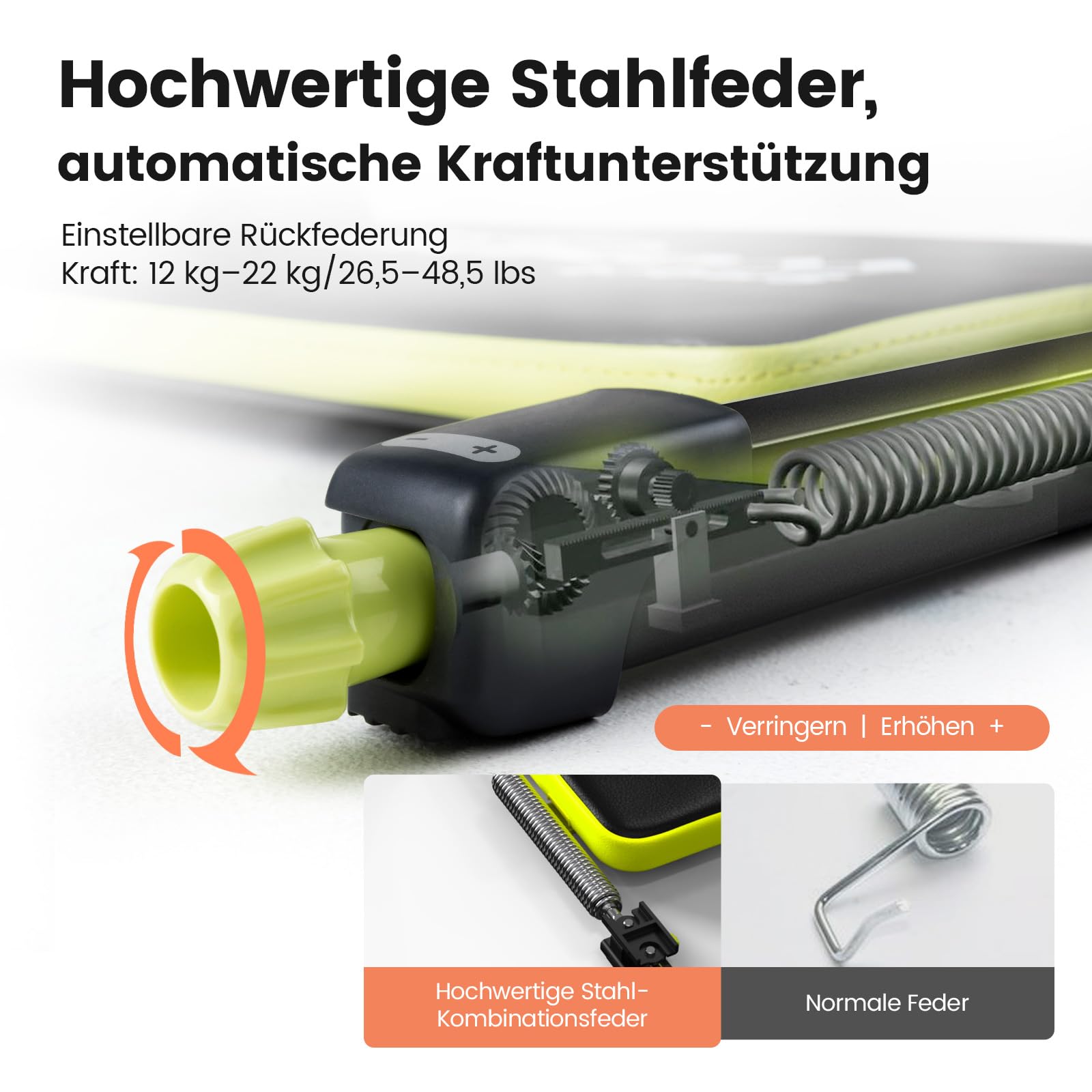 Wonder Core Intelligente Bauchmuskeltrainer, Sit-Up-Bauch-Trainingsgerte, Ganzkrper-Workout-Maschine fr Heim-Fitnessstudio