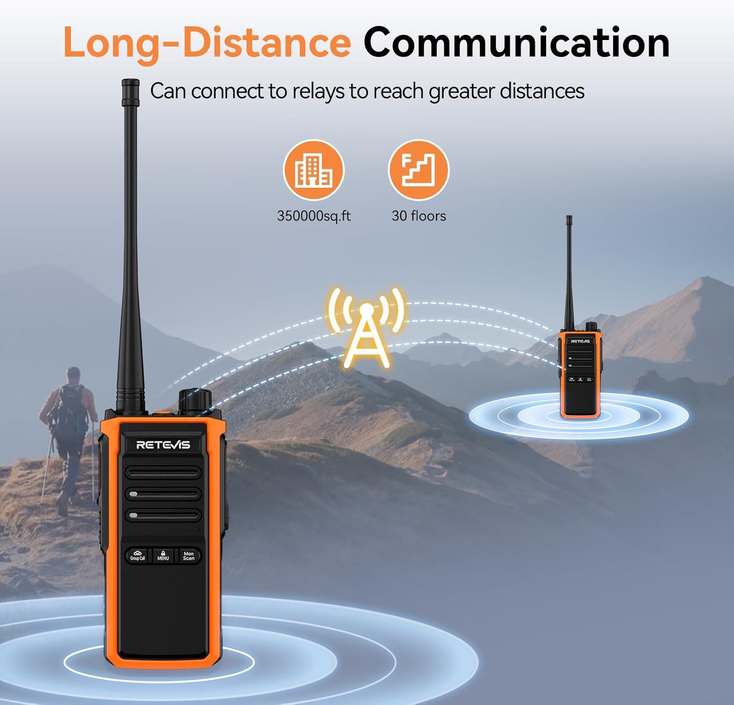 Retevis Walkie Talkie Antenna (1Pack) Bundle with C5B IP67 Waterproof Walkie Talkies (1Pack), 15.4 inch SMA Female, 144/430Mhz Dual Band Antenna, High Powered GMRS Two Way Radios