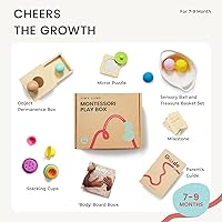 Vista 2 de Tiny Land Juego de juguetes Montessori para bebés de 7 a 9 meses Kit de juego sensorial - 5 en 1 Juguetes de aprendizaje de madera con caja