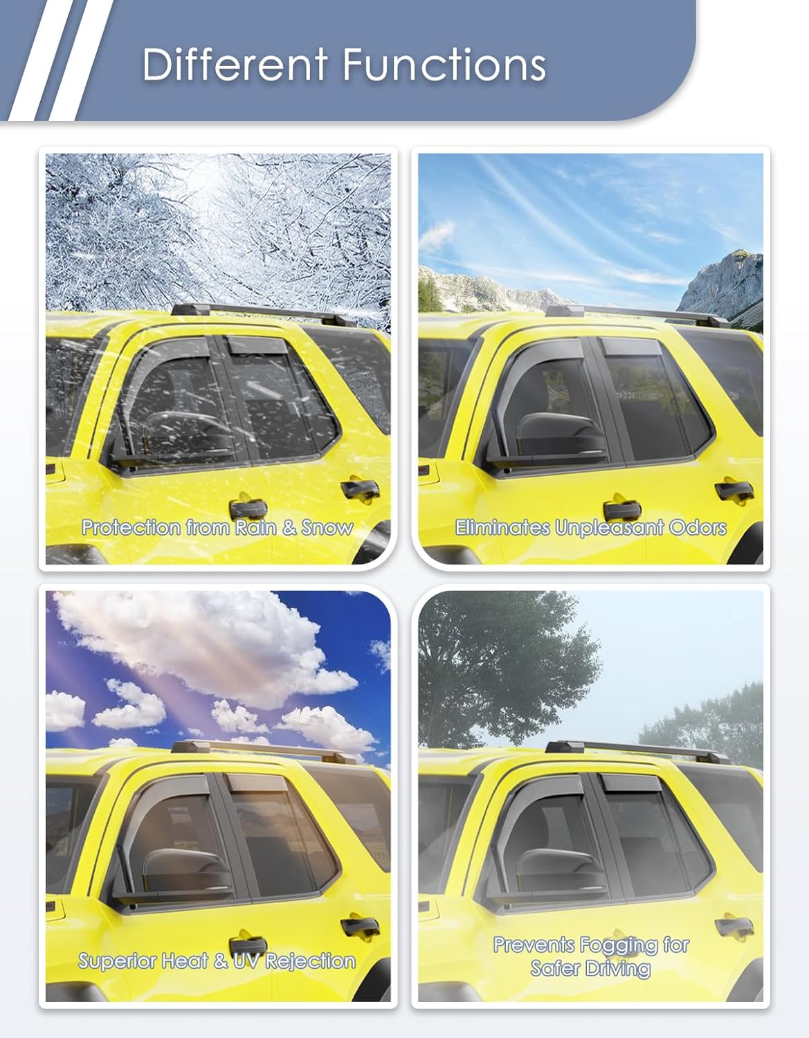 in-Channel Window Rain Guard for Toyota 4Runner 2025-2026 Rain Guards 4 Runner Side Window Visors Low Profile Vent Visor Window Deflectors Vent Shades Car Accessories