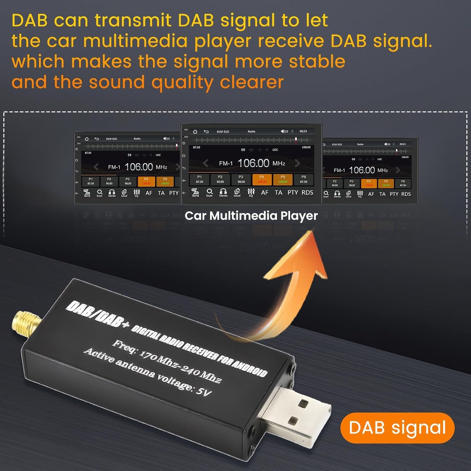 Ricevitore DAB+ Per Autoradio - Sintonizzatore Digitale Con Antenna, USB 2.0