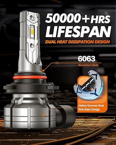 Miniatura 7 de SEALIGHT Bombillas LED antiniebla 9145, 12000 lm, 6500 K, luces antiniebla blancas frías, 24 W 5530 chips CSP 91459140H10, bombillas LED antiniebla