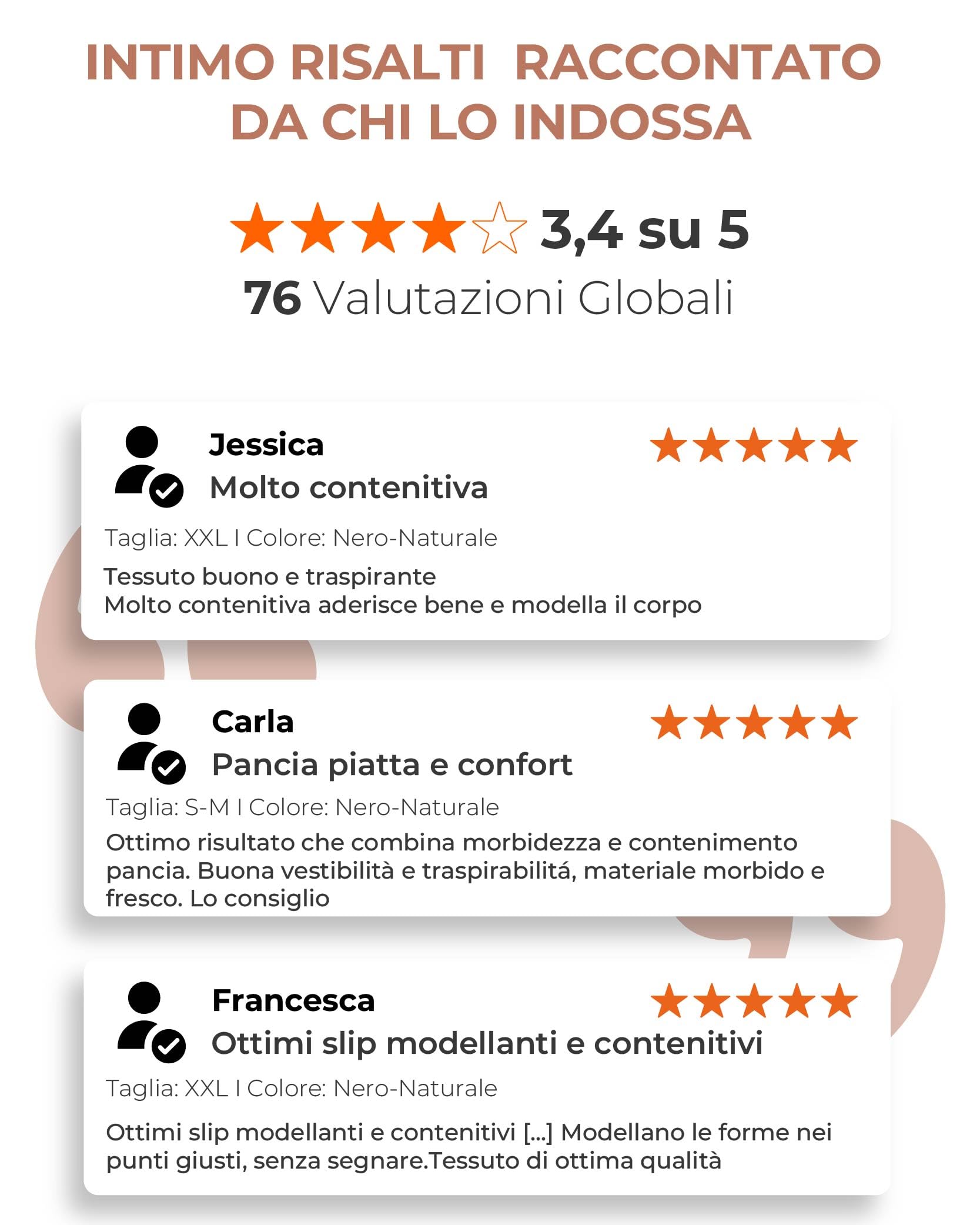 Risalti Pancera Contenitiva Donna 2 pz – Guaina Contenitiva Donna Seamless, Mutanda Contenitiva per Ventre Piatto, Intimo Modellante Confortevole in Microfibra – Made in Italy