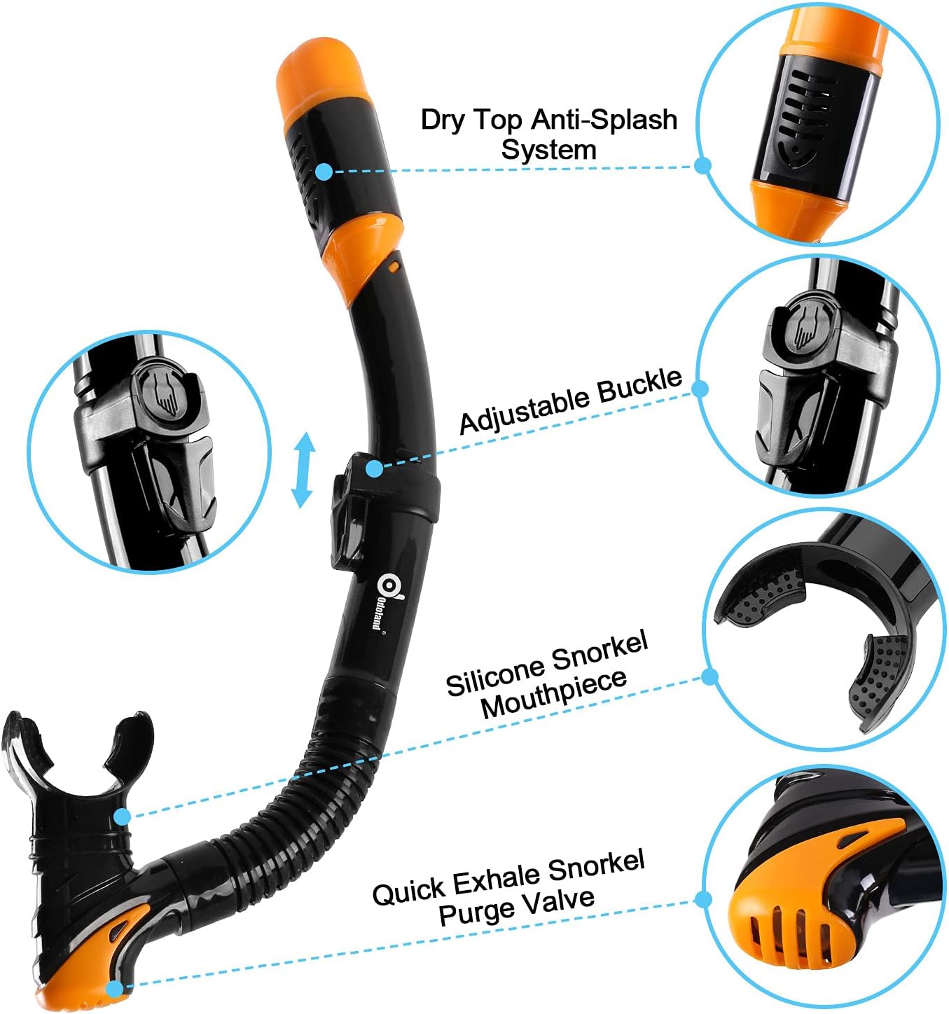 Odoland Snorkel Set 6-in-1 Snorkeling Packages with Diving Mask, Adjustable Swim Fins, Mesh Bag, Waterproof Case and Beach Blanket, Anti-Fog Anti-Leak Snorkeling Gear for Men Women Adult : Sports & Outdoors