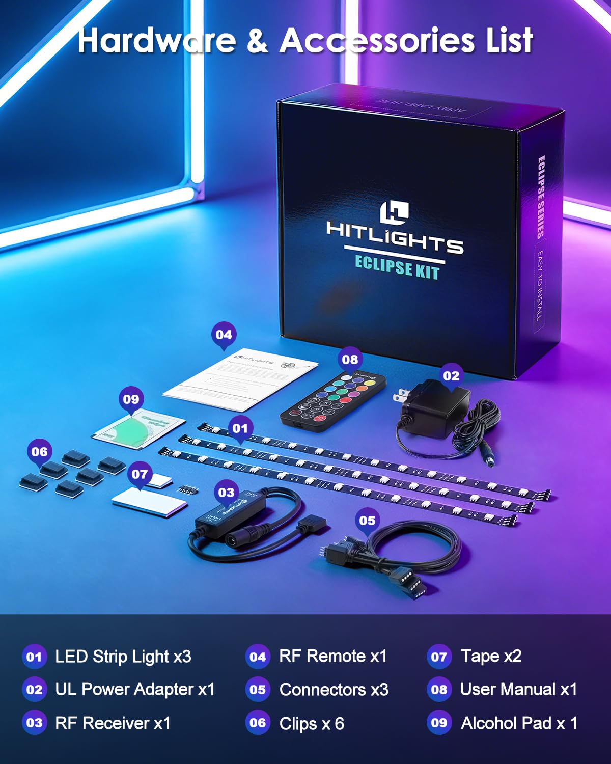 HitLights Taśma świetlna LED..