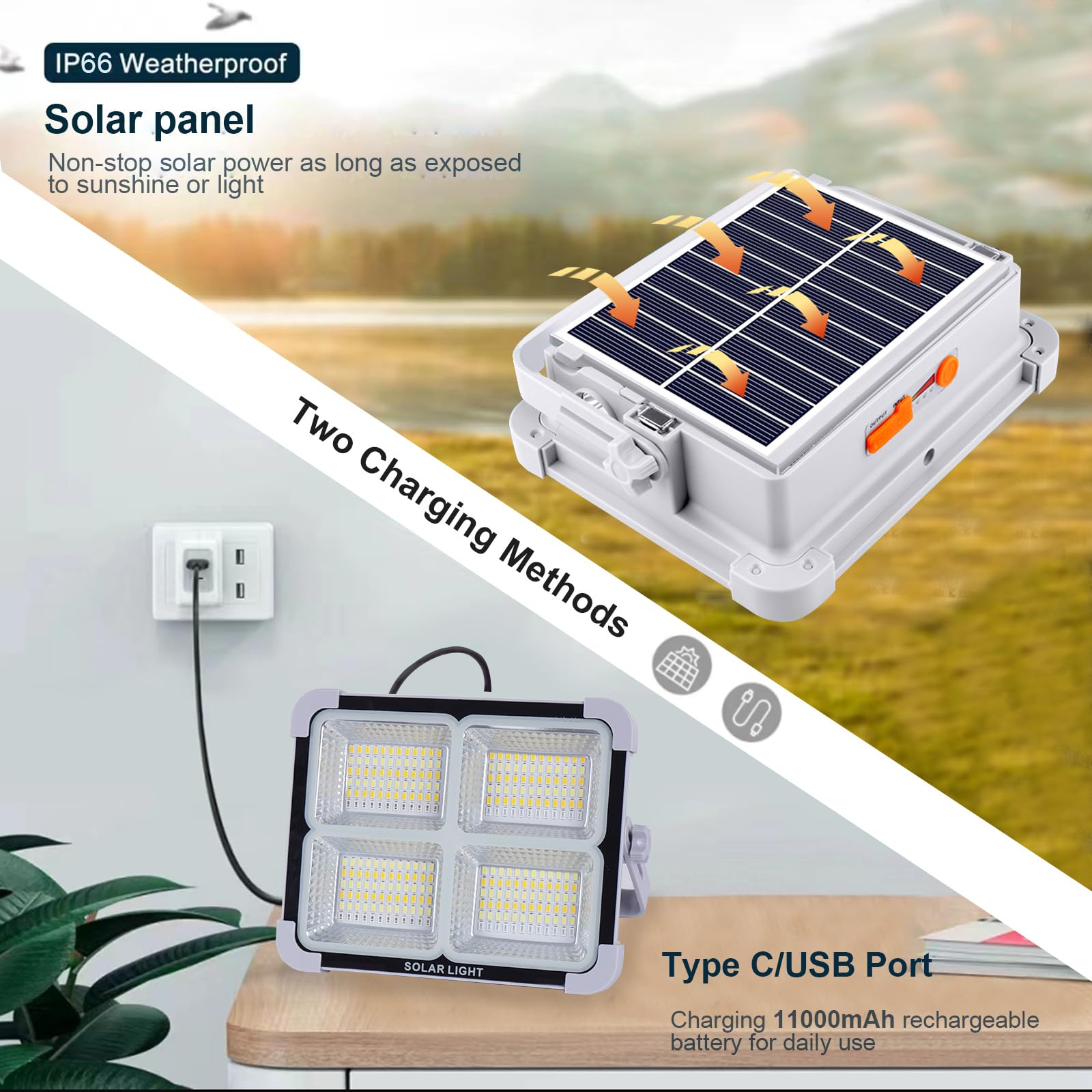 150W Solarna Lampa Robocza Reflektor LED,Fosingut Przenośna USB ładowalna Słoneczna Światło,Magnetyczny/5 Tryby/288LED/11000mAh IP66 Wodoodporne Reflektor Budowlany LED do Kempingu,Wędkowania,Awaryjne