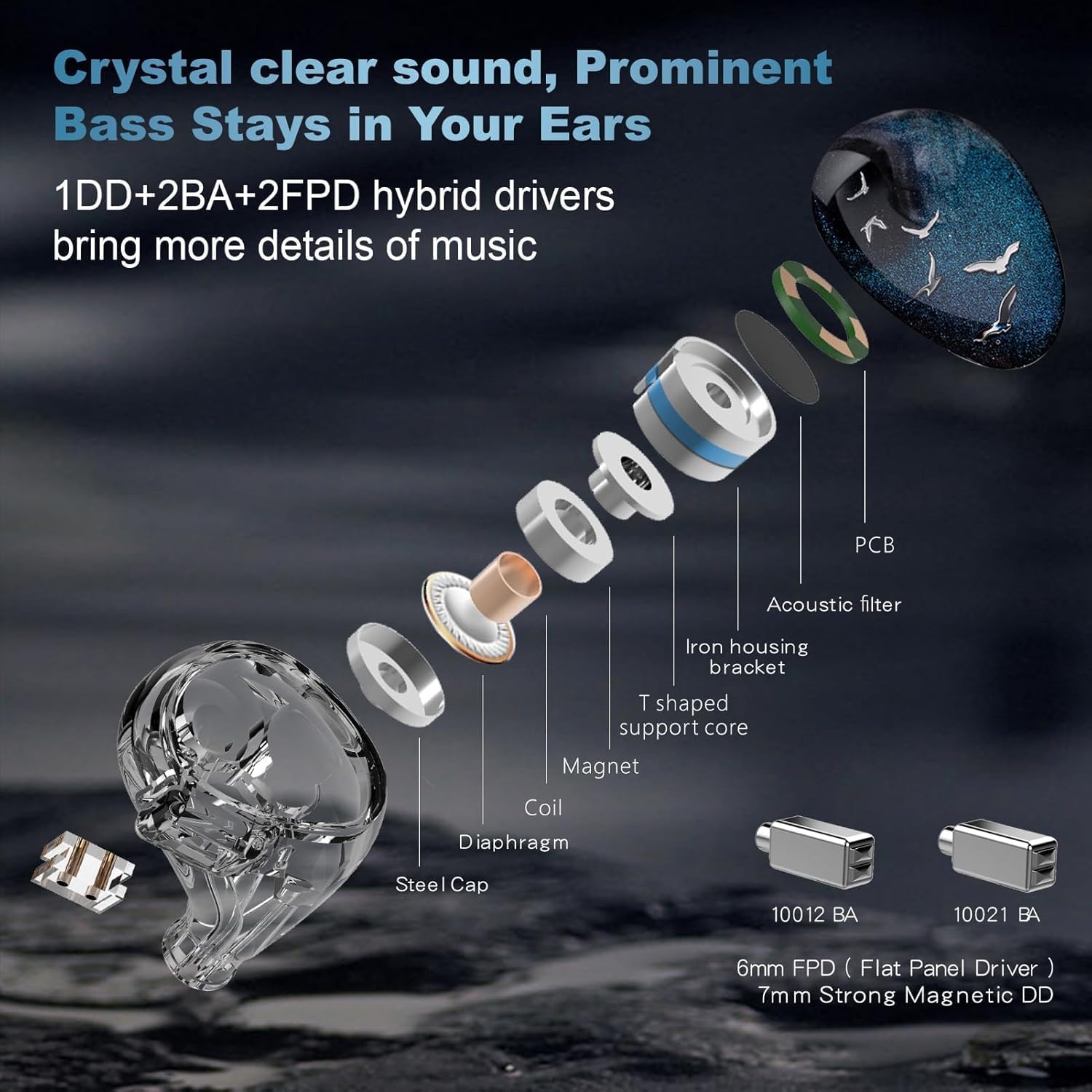 Celest PhoenixCall 1DD+2BA+2FPD Hybrid Driver in-Ear Monitor, Gaming Earbud, HiFi IEM Earphone with 3D-Printed Resin Housing, Detachable OFC Cable for Musician Audiophile(Transparent) (Transparent)