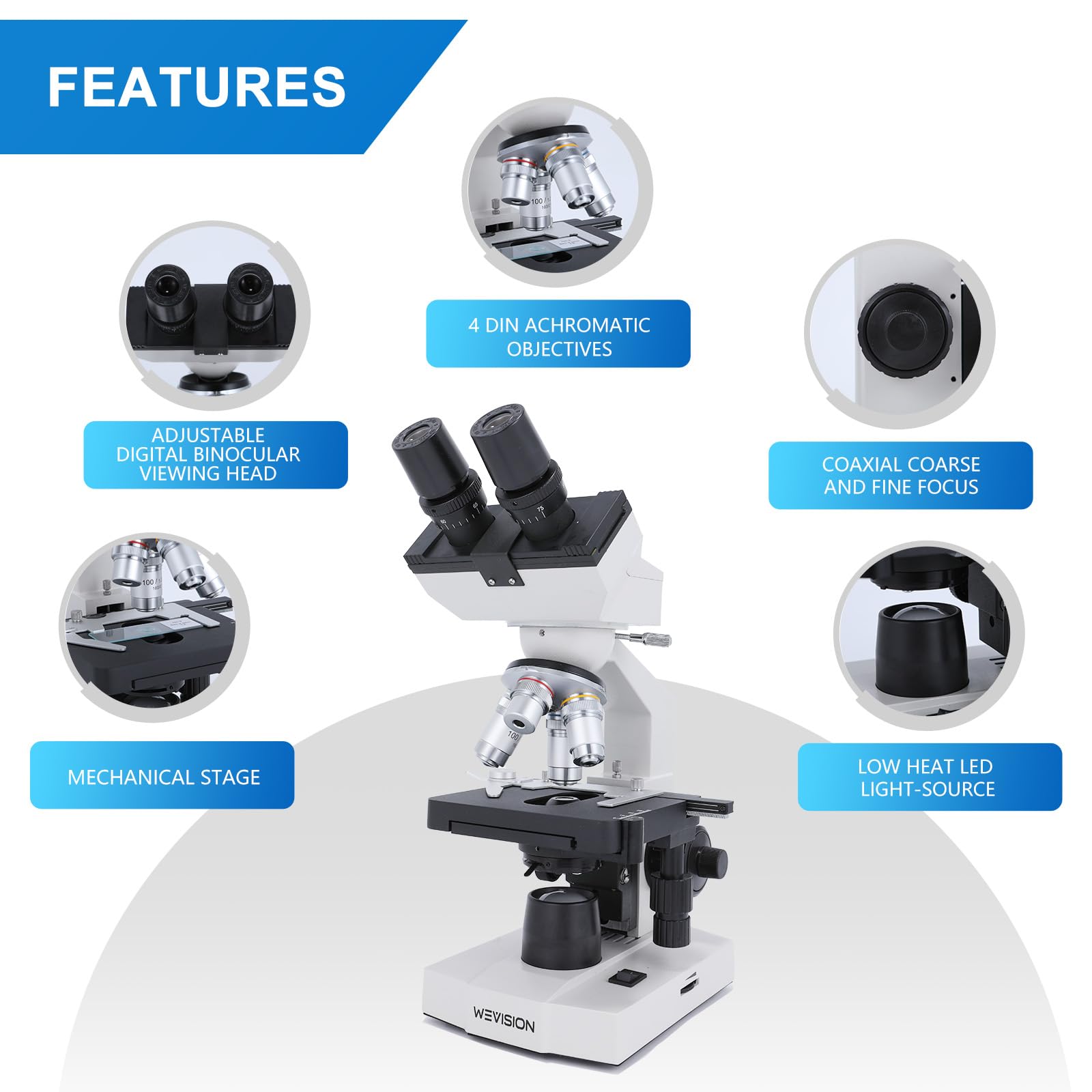 Microscopio binoculare professionale composto da laboratorio 40X-2500X per ricerca clinica, 4 obiettivi acromatici, stadio meccanico a doppio strato, messa a fuoco coassiale, LED ad alta precisione