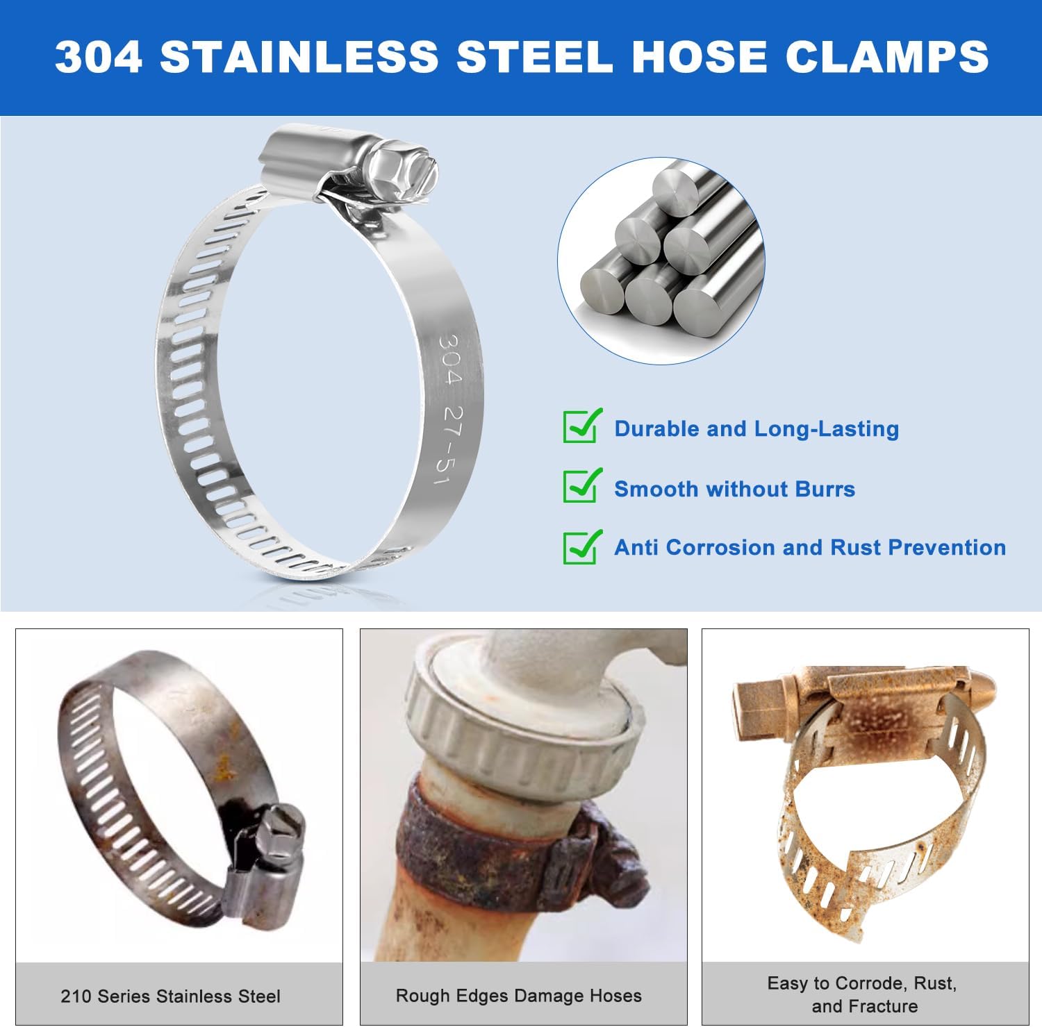 30 Pcs 304 Stainless Steel Hose Clamps, 1/3 Inch to 2 Inch Adjustable Range Worm Gear Pipe Clamp, 6 Sizes Hose Clamps Assortment Kit for Fuel Line Automotive Radiator Garden Plumbing