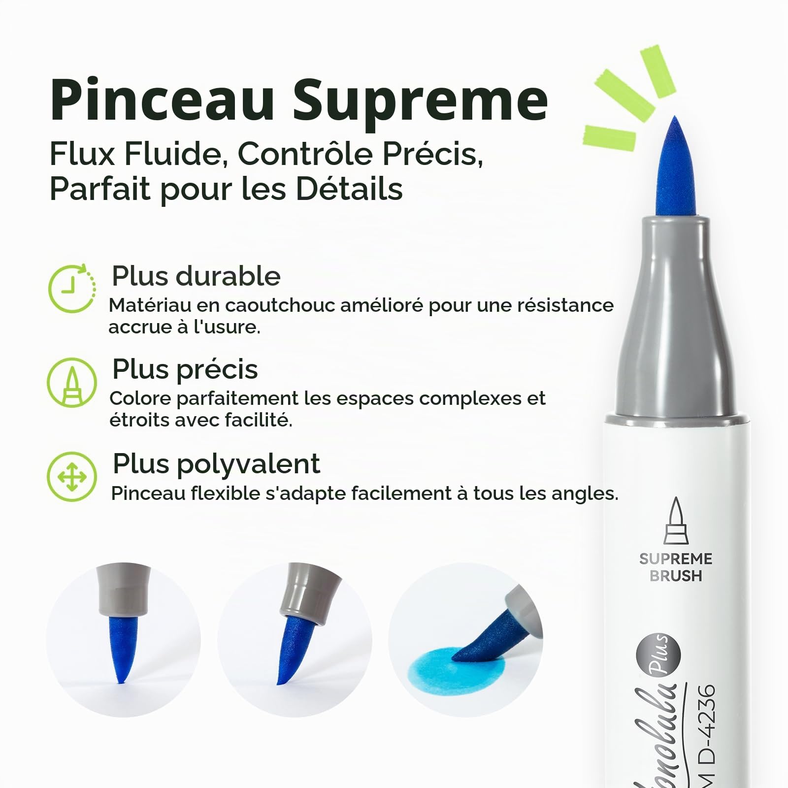 Ohuhu Feutres Alcool, 36+1 couleurs de Feutre a Alcool avec pinceau suprême et pointe biseautée, feutre alcool rechargeable pour artistes adultes coloriage illustrations croquis - Honolulu Plus