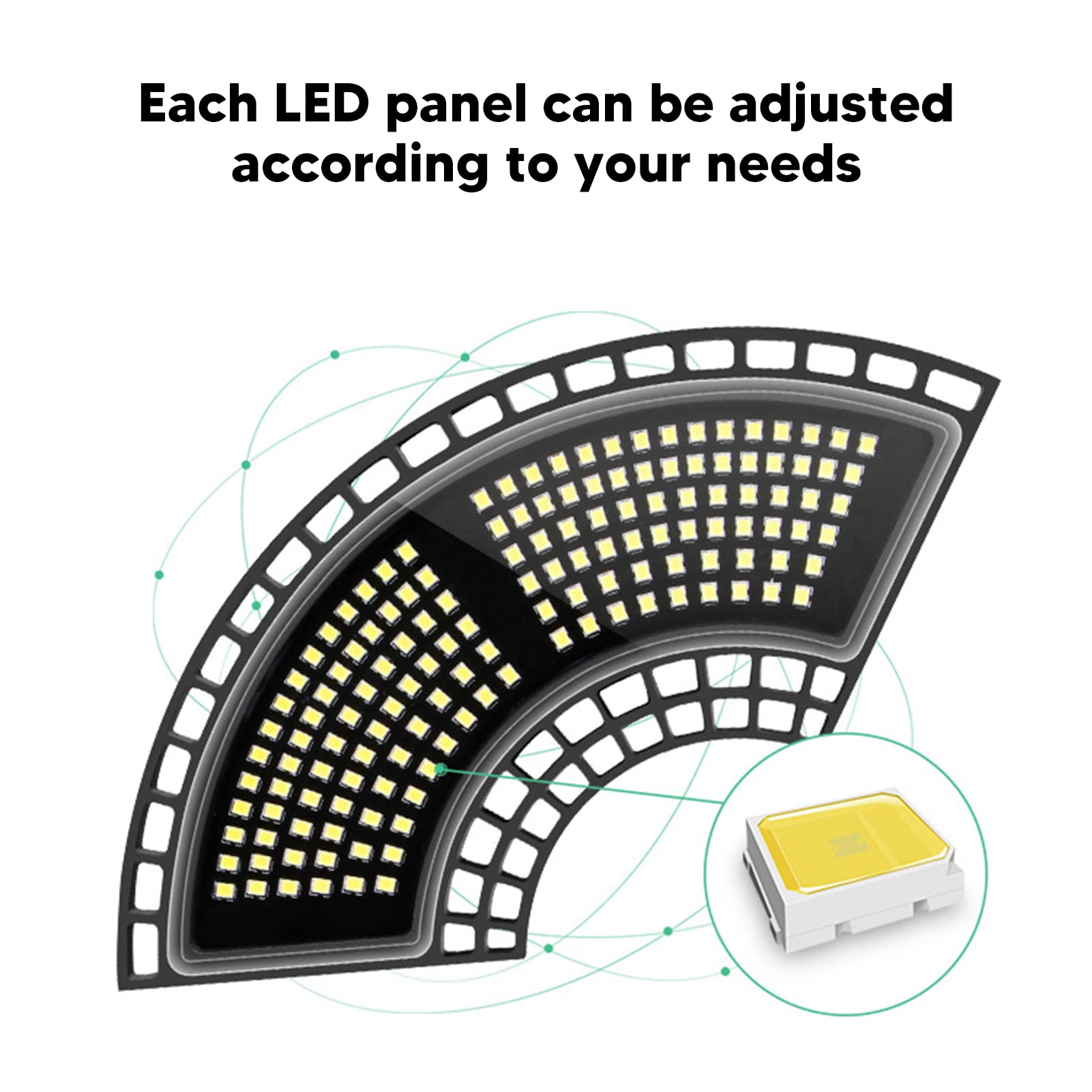 LED Bay Light 60W Foldable with Adjustable Panels, E26 E27 Garage Light, 288 High Brightness Beads for Garages, Warehouses