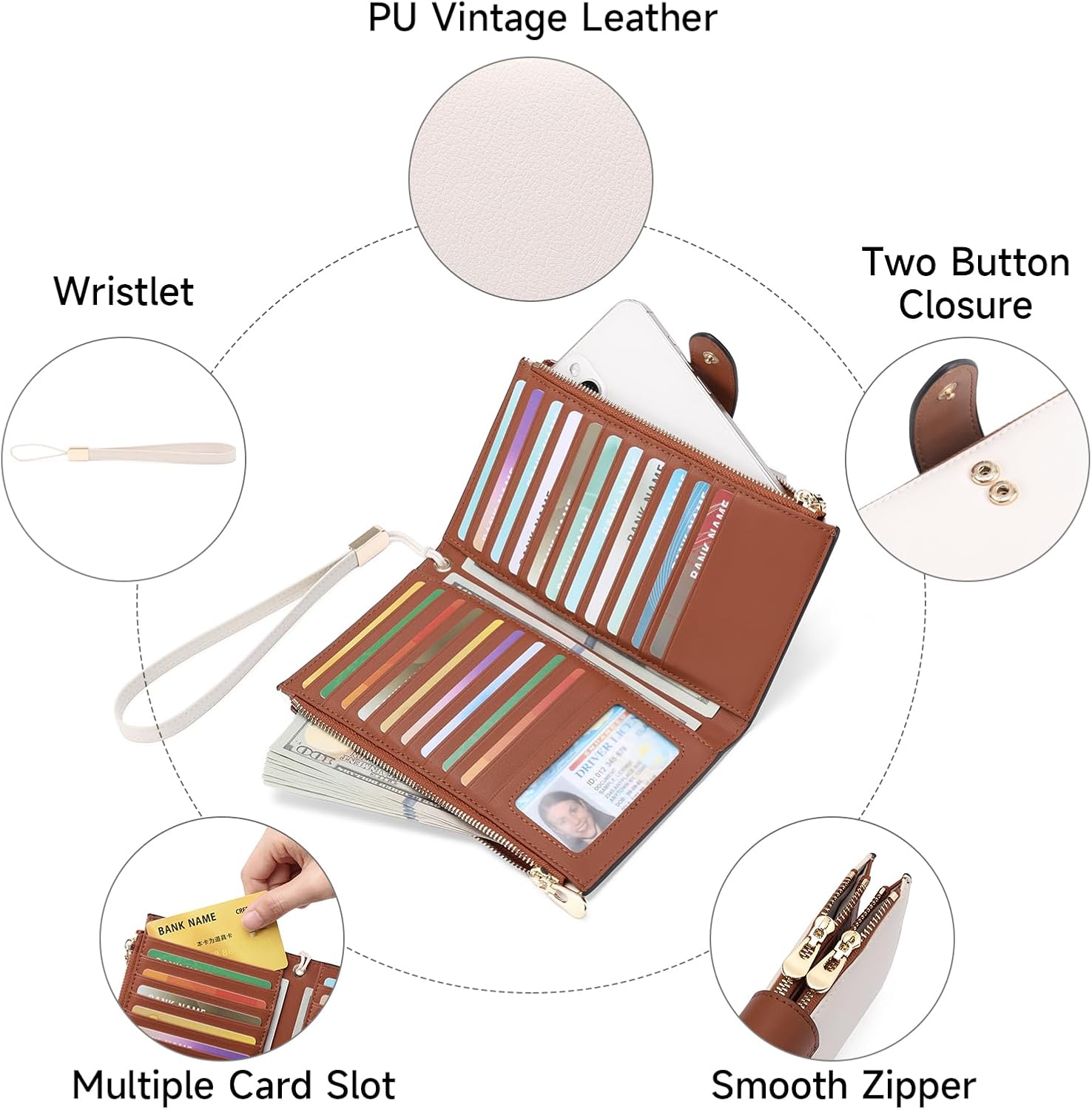 FALAN MULE Wallet Women Multi Card Slim Leather RFID Blocking Credit Card Holder Wallet Purse with Zipper Pocket - Image 3