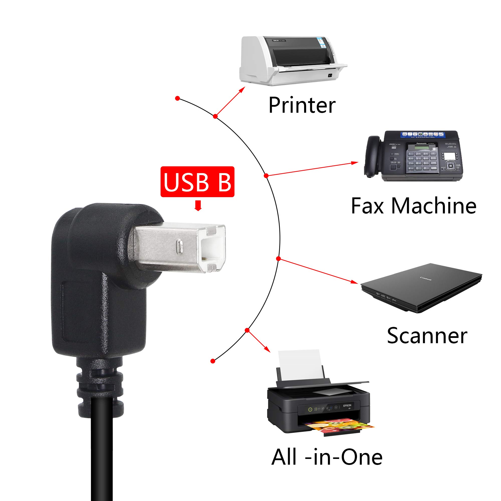 DeLOCK USB-C 2.0 > USB-B, Câble Noir, 1 Mètre - Foto 9