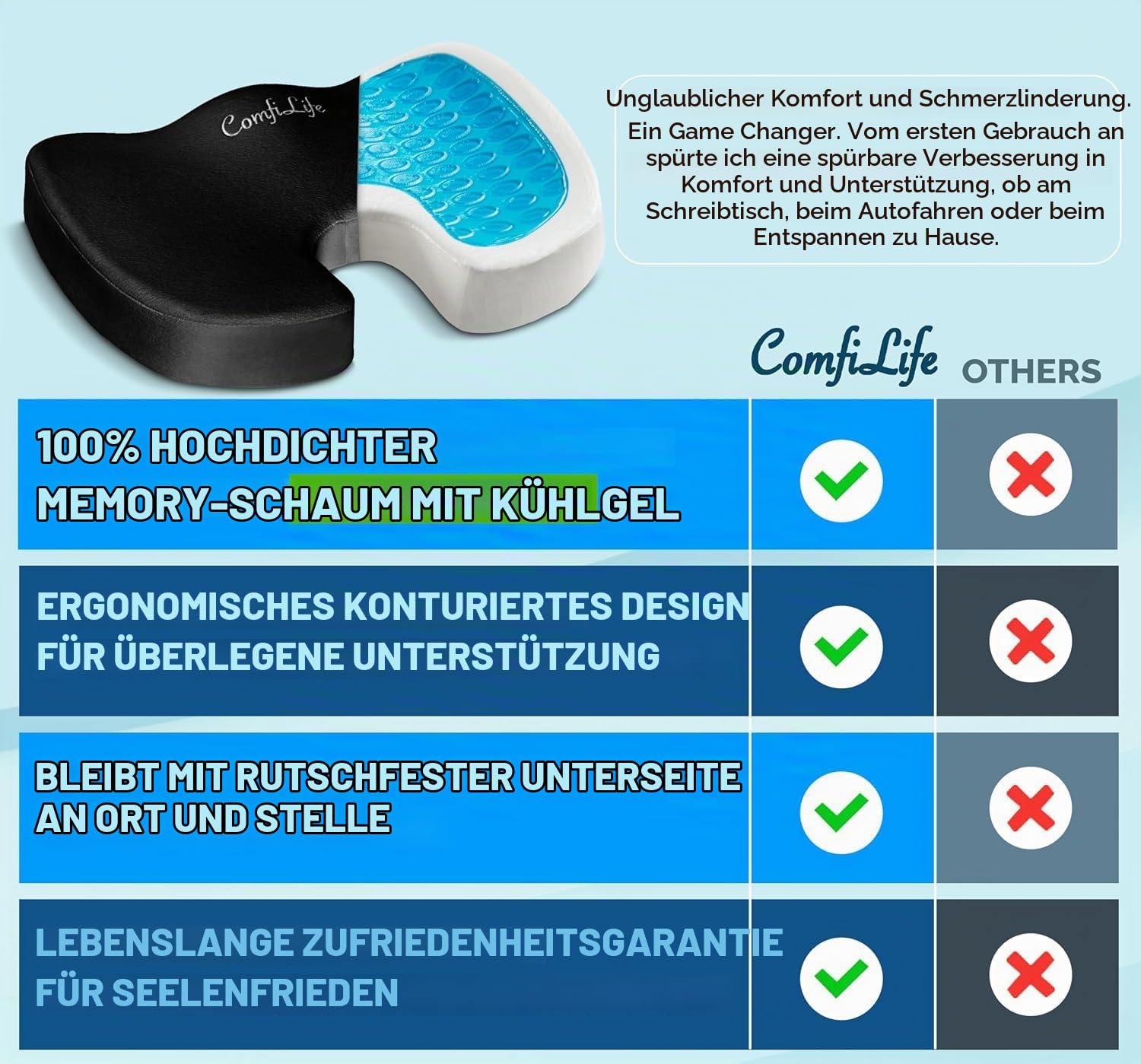 ComfiLife - Verbessertes Gel-Sitzkissen, rutschfest, orthopädisches Gel und Memory-Schaum, Steißbein-Schmerzlinderung, Rücken- und Ischias-Schmerzlinderung
