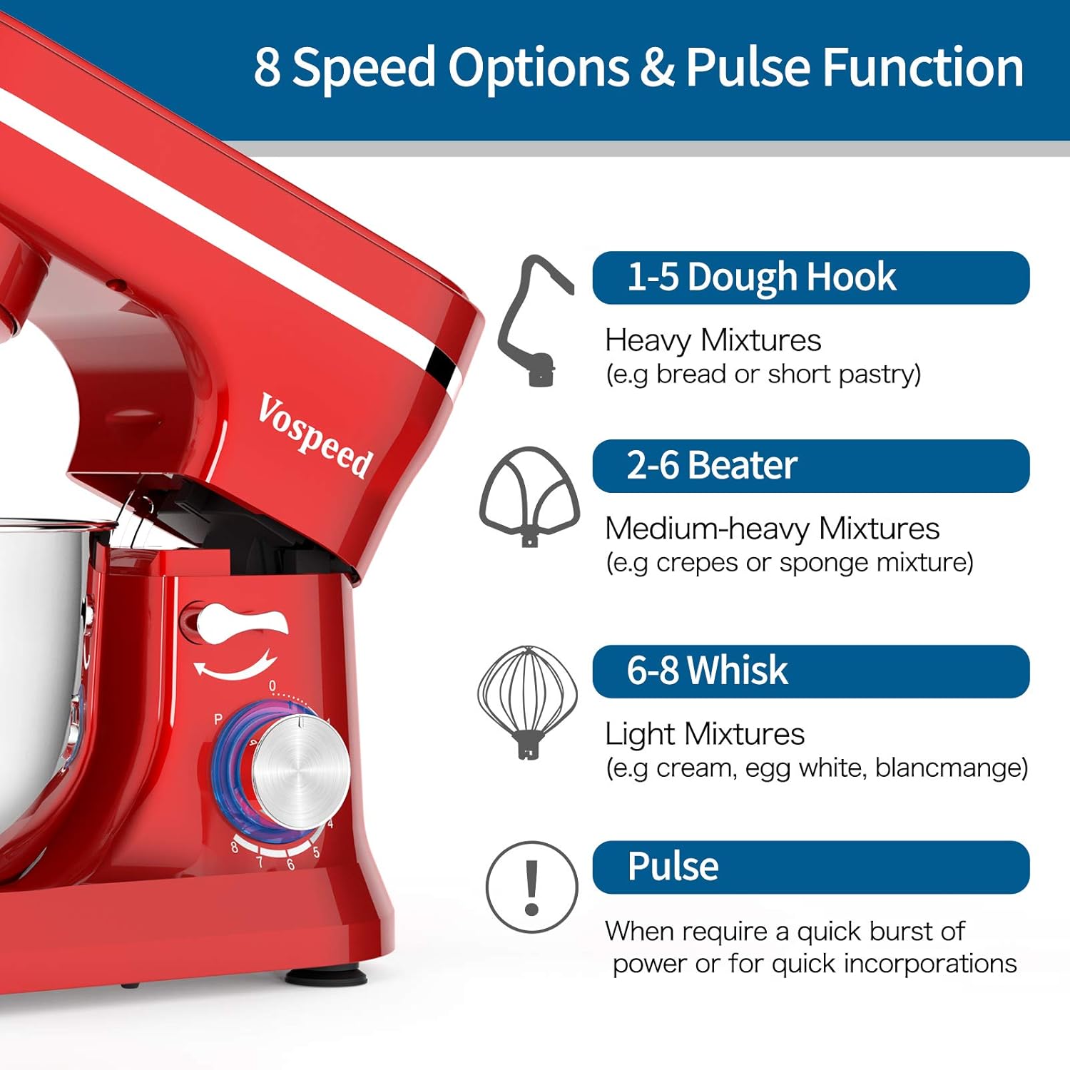 Vospeed Stand Mixer,5 Quarts 8-Speed 1000W Tilt-Head Food Mixer, Kitchen Electric Standing Mixer With Dough Hook, Whisk, Beater, Splash Guard & Mixing Bowl For Baking, Dishwasher Safe (Red)