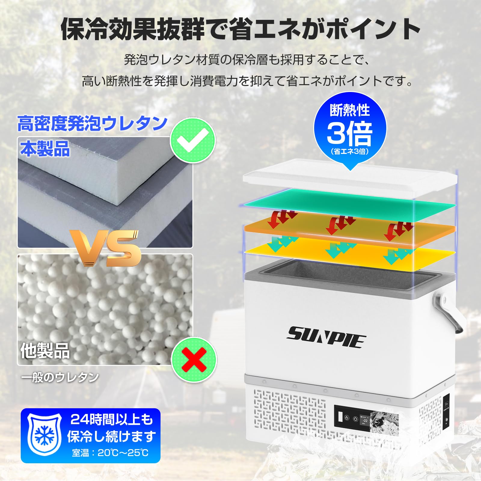 Amazon.co.jp: 「SUNPIE」車載冷蔵庫 15L 小型 着脱式バッテリー内蔵 