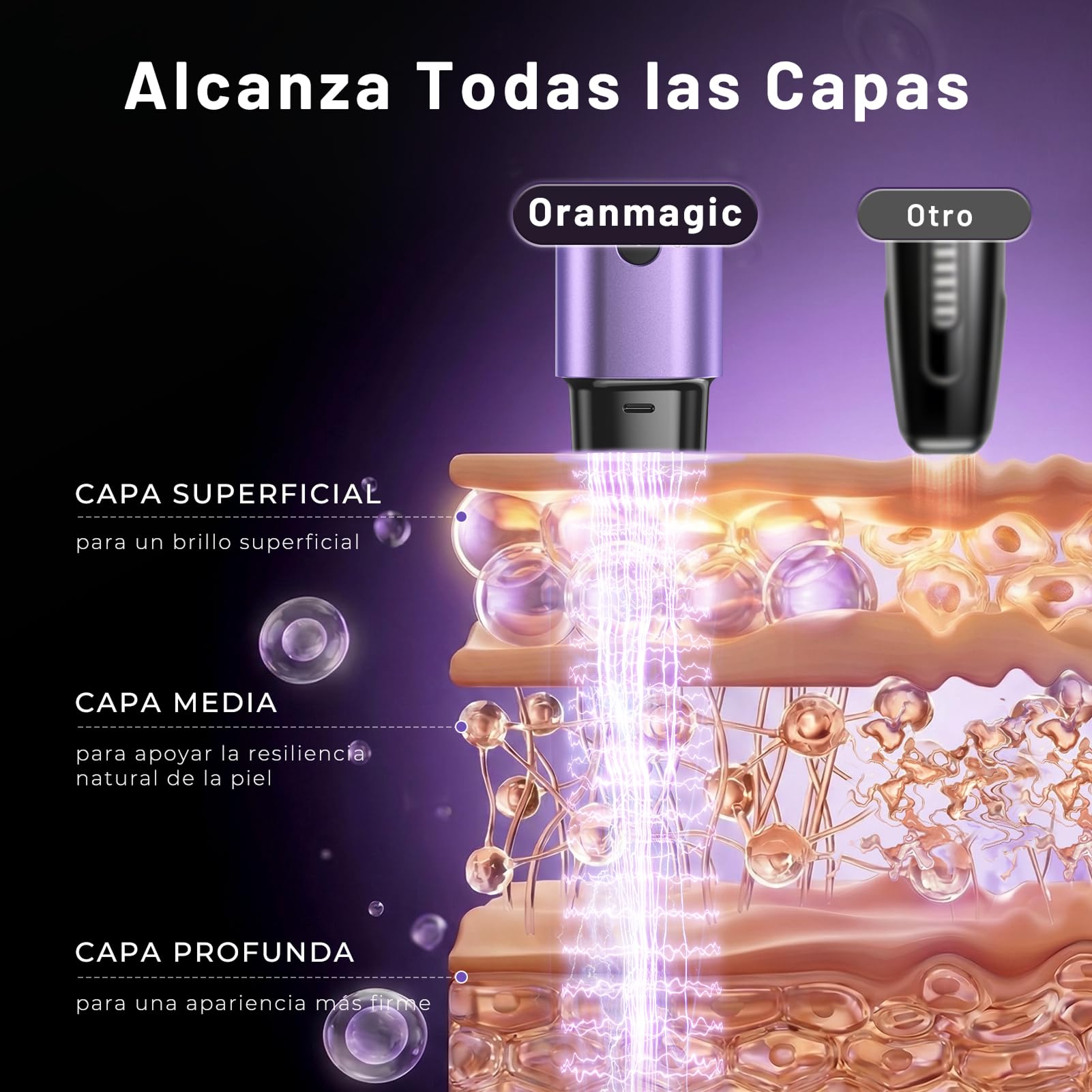 Aparato Radiofrecuencia Facial, 5 en 1 Masajeador Facial de Microcorriente, Dispositivo Eléctrico de Belleza Antiarrugas, Antiacné, Reafirmante y Lifting para Rostro y Cuello (Púrpura)