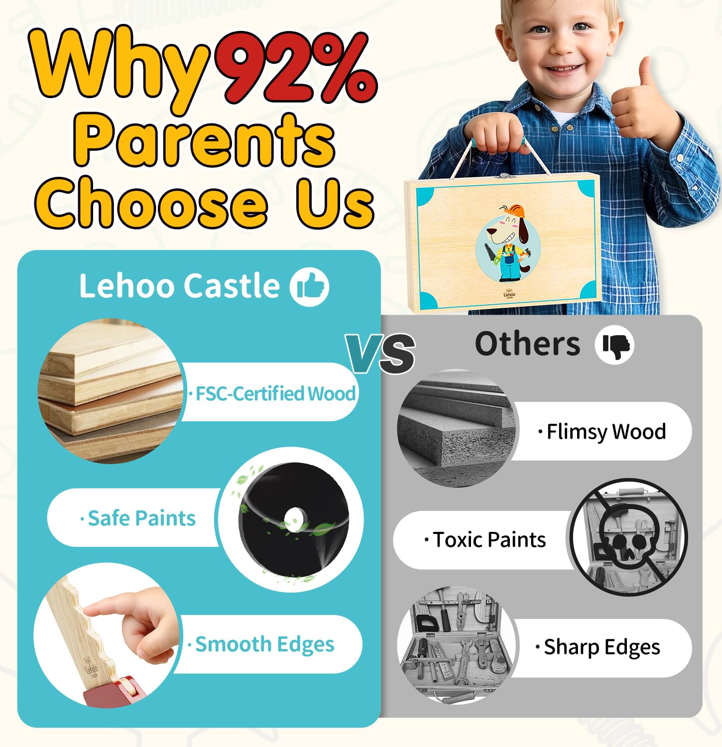 Lehoo Castle Montessori walizka narzędziowa dla dzieci, zabawka od 3 lat, motoryka, gry edukacyjne 2-5 lat