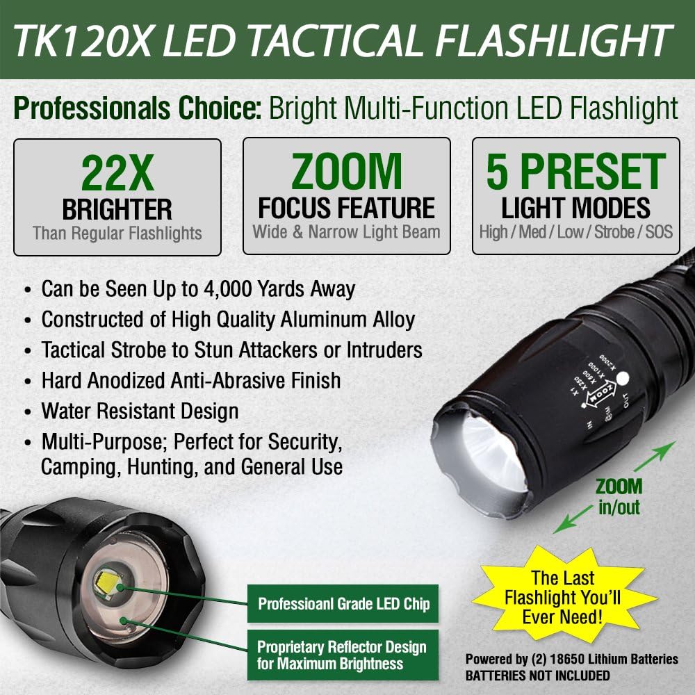 High Lumen LED Tactical Flashlights Photo
