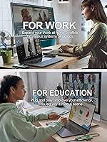 Vista 6 de Hiearcool Hub USB C, adaptador multipuerto USB C 8 en 1 con Gigabit Ethernet, USB C a 4K @60Hz HDMI Dock Dongle para MacBook Pro Air M1 M2 y Verde