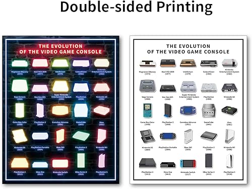 Miniatura 2 de Noare Pósteres retro de consola de videojuegos para arte de pared, decoración de sala de juegos de neón, decoración de habitación de adolescentes,