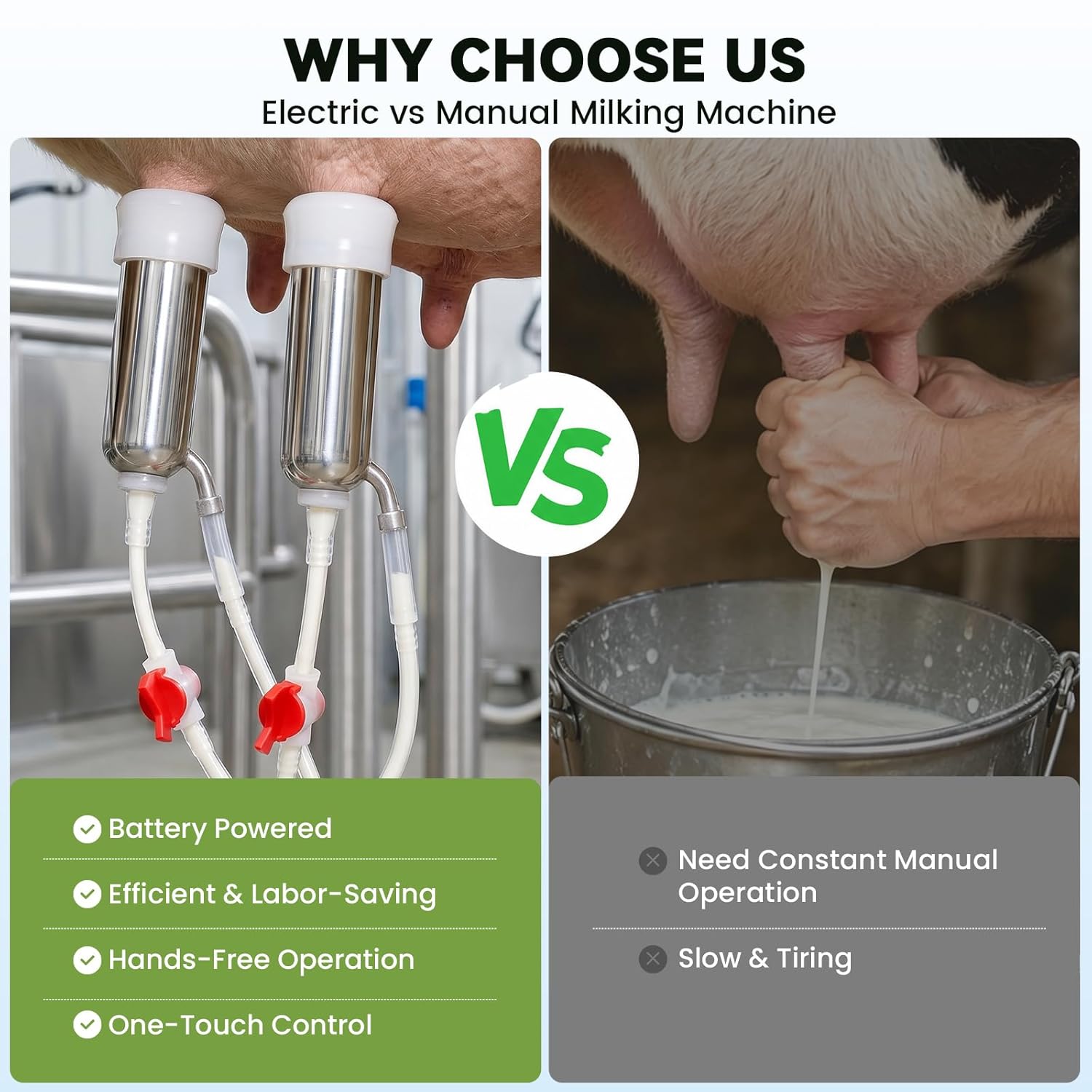 2 in 1 7L Goat Milking Machine, Electric Vacuum Pulsation Milker, Handheld Portable Milking Machine for Cows with 4 Teat Cups (for Goat Cow Battery)