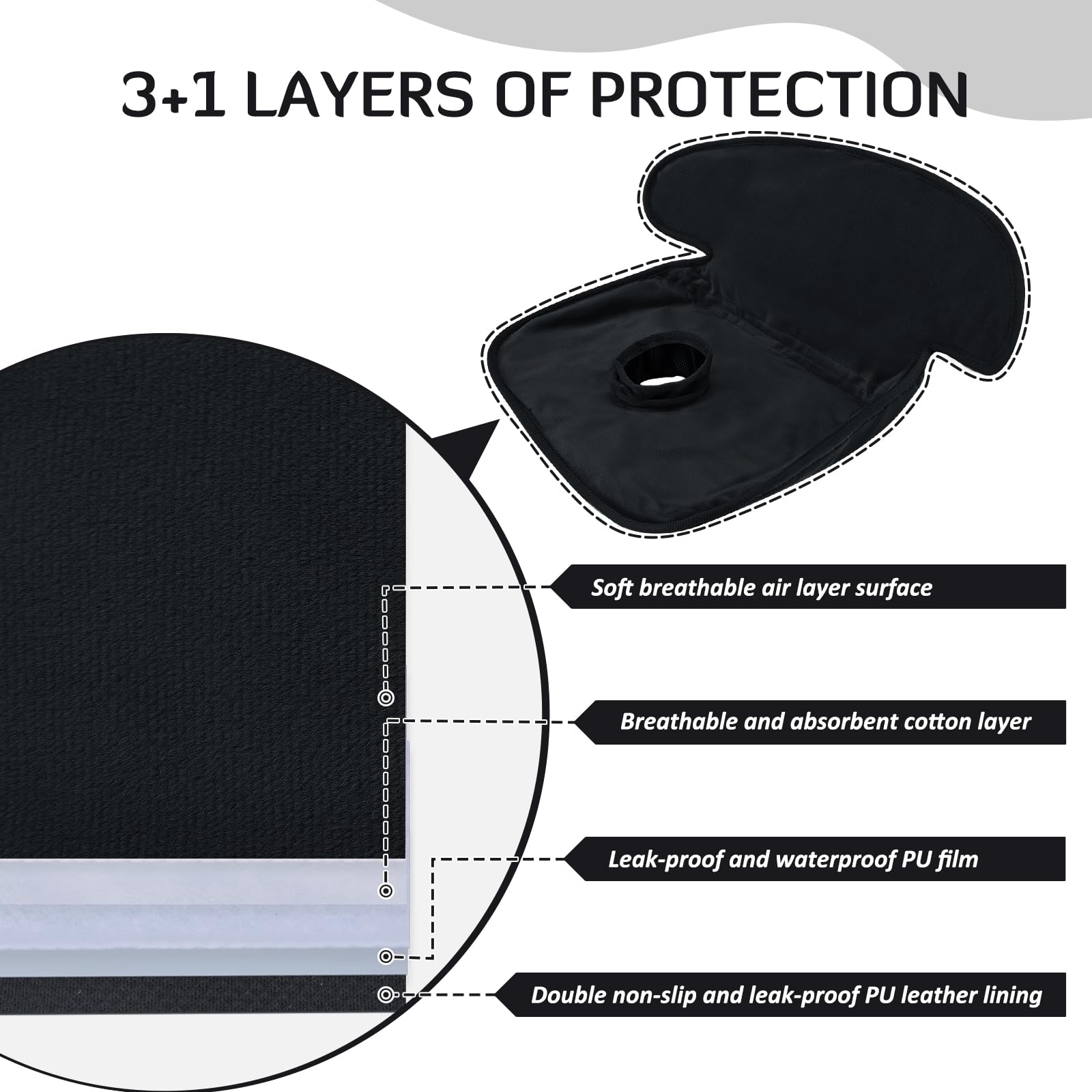 INFANZIA Dry Seat,Paquete de 2 Protectores de Asiento de Coche Impermeables para Entrenamiento de Orinal para niños pequeños, bebés y bebés, Almohadilla para Asientos de Coche, cochecitos