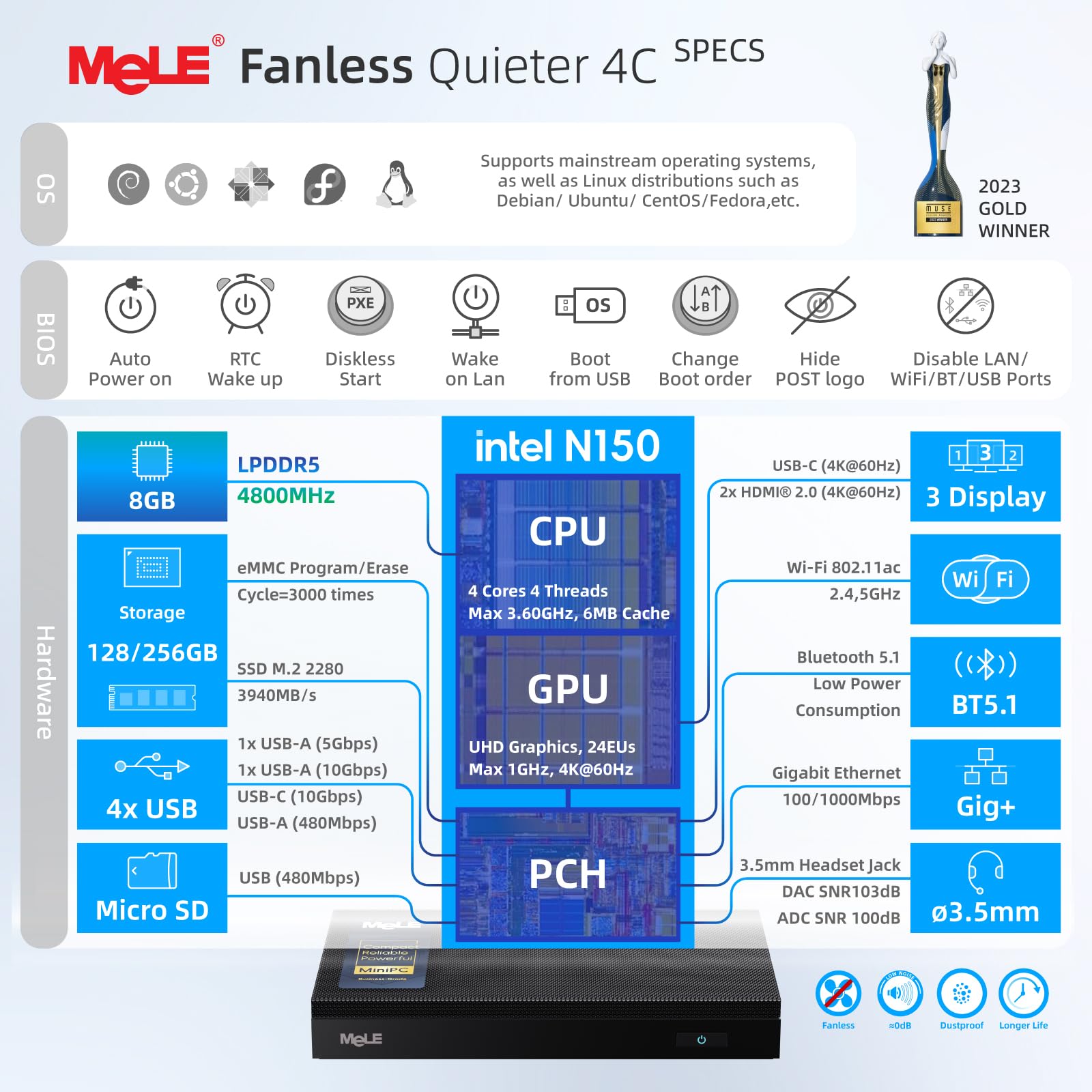 MeLE Mini PC Quieter4C Lüfterloser N150 Schreibtisch Computer 8GB 256GB