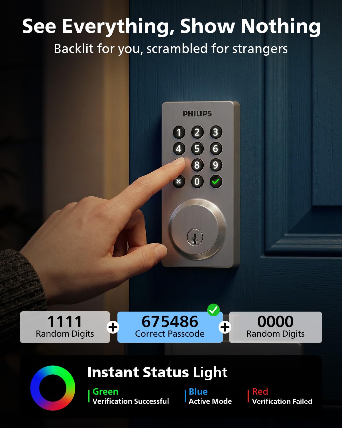 Veise VE07-H Fingerprint Smart Lock for Front Door Handle Set, Matte Black | App Control, 0.3s Fingerprint Unlock, 8-in-1 Unlock, Keyless Entry Keypad Deadbolt, 250+ Codes, Touchscreen, Auto Lock product image 13
