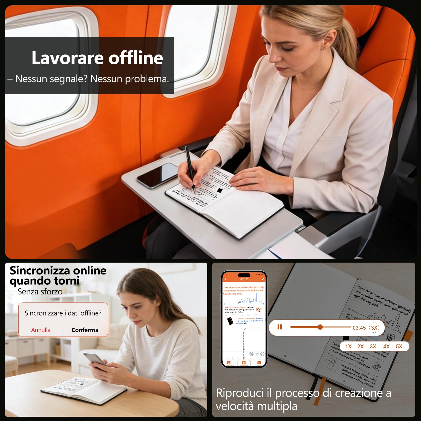 Yuan Smart Writing Set, Smart Notebook con Smart Pen,Sincronizzazione intelligente in tempo reale, nonché archiviazione e condivisione digitale – incluso taccuino mini, ricariche e cavo di ricarica