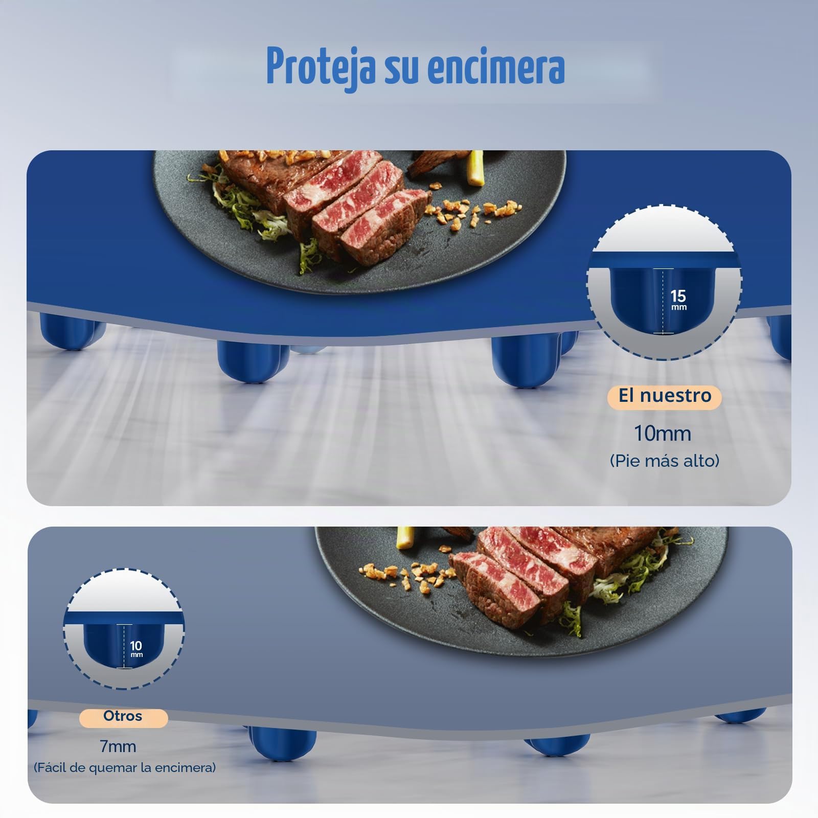 Bandeja de Calentamiento Eléctrico, Bandeja Calienta Platos con 5 Temperaturas Planas para Alimentos 40 °C a 100 °C, Regulables, para Fiestas, Buffets Fiestas, Viajes (Azul)