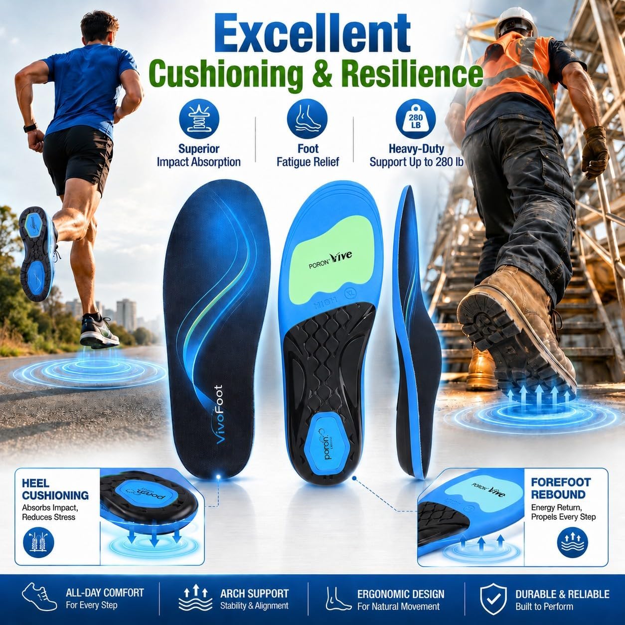 VivoFoot Plantar Fasciitis Orthotic High Arch Support Shoe Insole (L, 35mm) | Pain & Foot Fatigue Relief, Shock-Absorbing Cushioned Comfort Inserts for Work Boot,Sneaker & Long Walking, Standing, Running