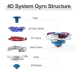 Magicmode Metal Spinning Top Stainless Steel Precision Gyroscope Anti-Gravity Spinner Top Perfect Balance Desktop Toy, Unique Gift for Kids/Adults