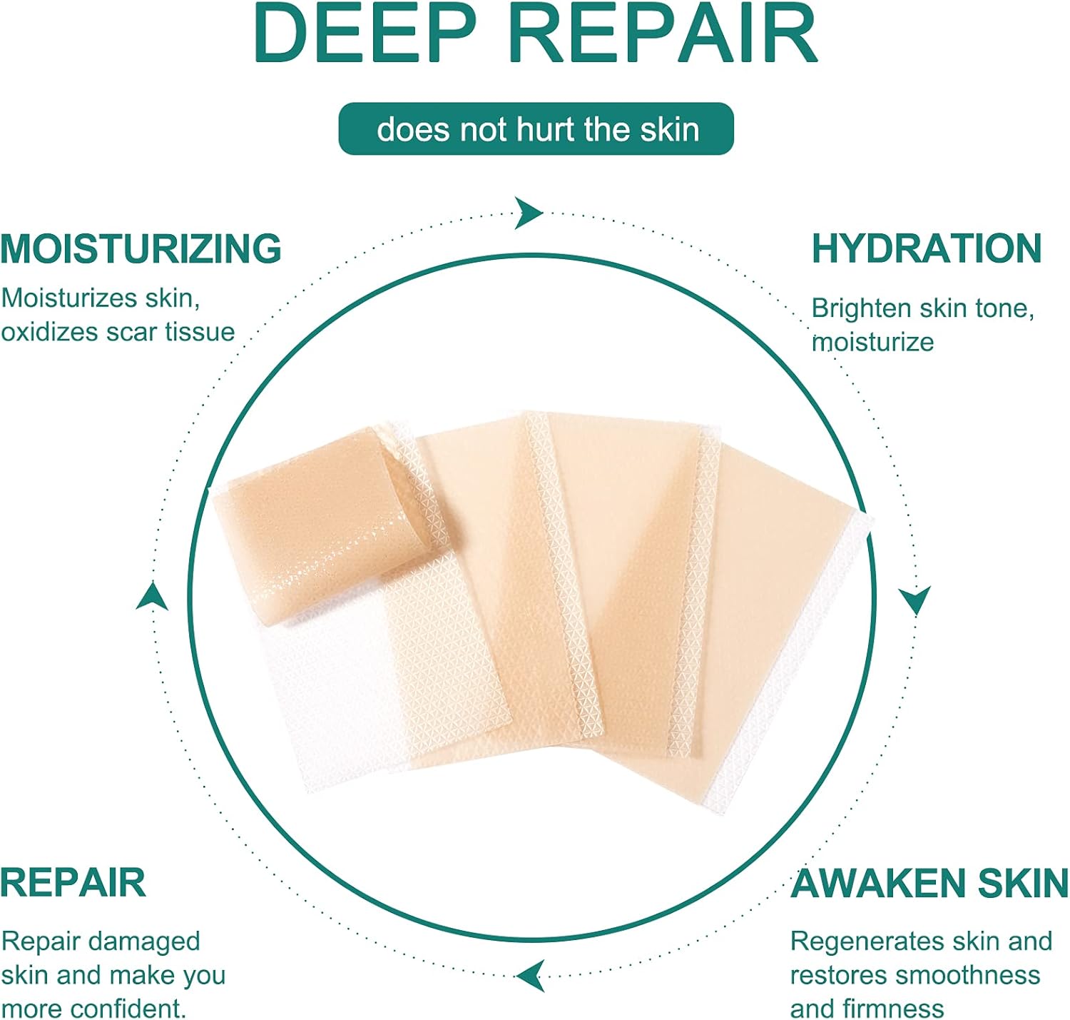 Silicone Scar Sheets, Professional Silicone Scar Removal Sheets Treatment for Scars Caused by C