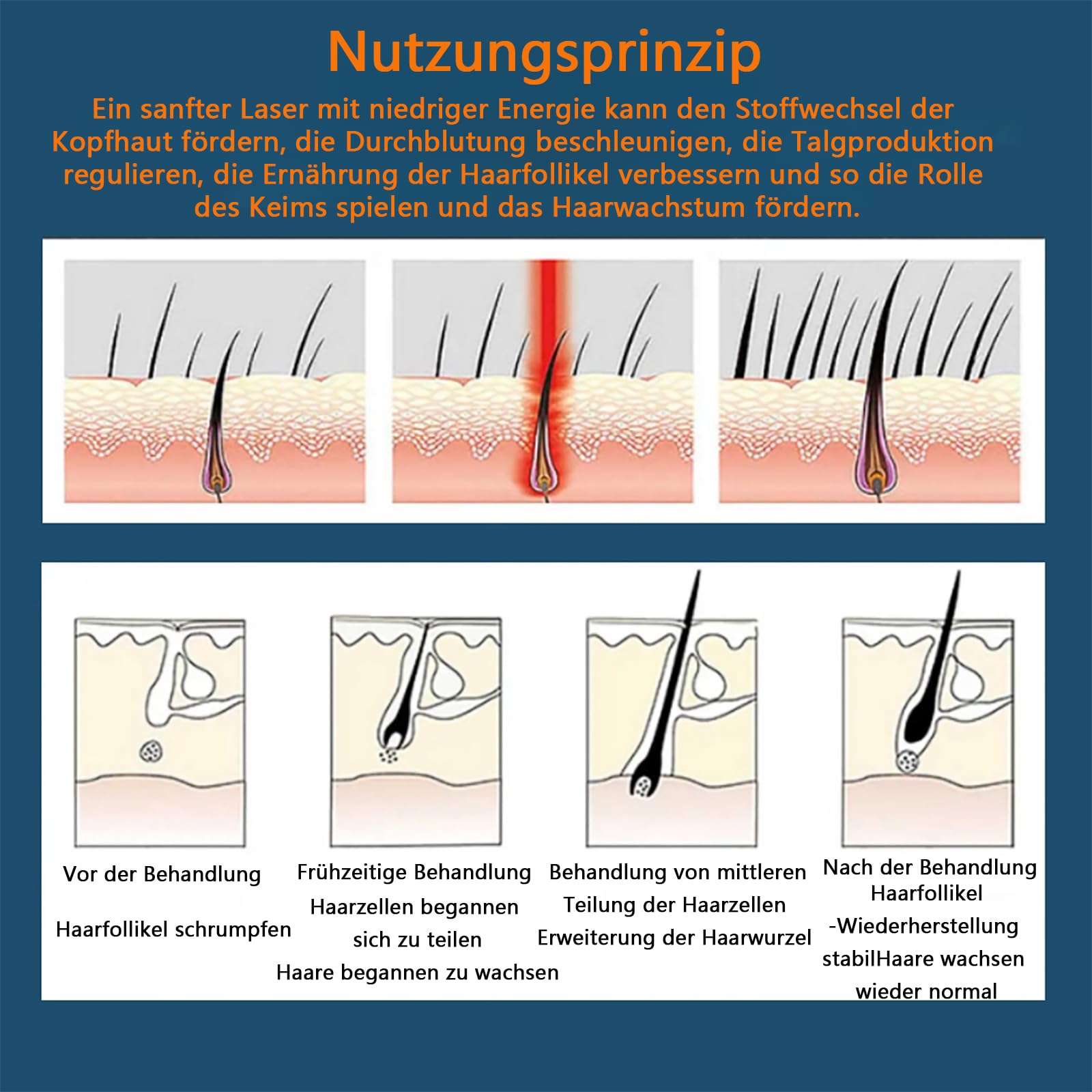 Rot & InfrarotTherapie für Haarwachstum und Schmerzlinderung 660nm 850nm Therapiemütze LED Infrarottherapie Rotlichtlampe für Haarausfall Schmerz Nachwachsen der Haare(Schwarzes Plug-In)