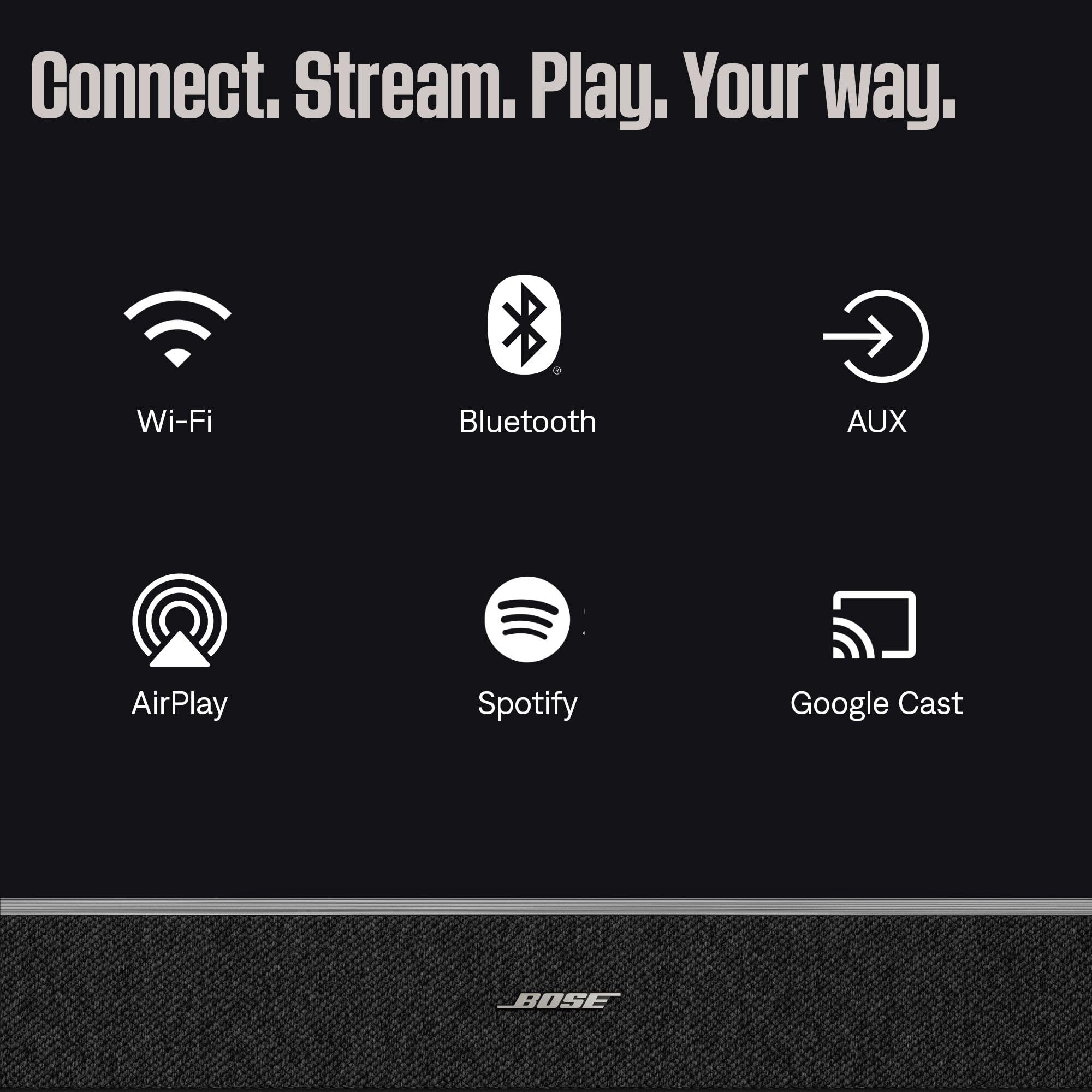 Bose Lifestyle Ultra Speaker - Wireless Home Audio -9