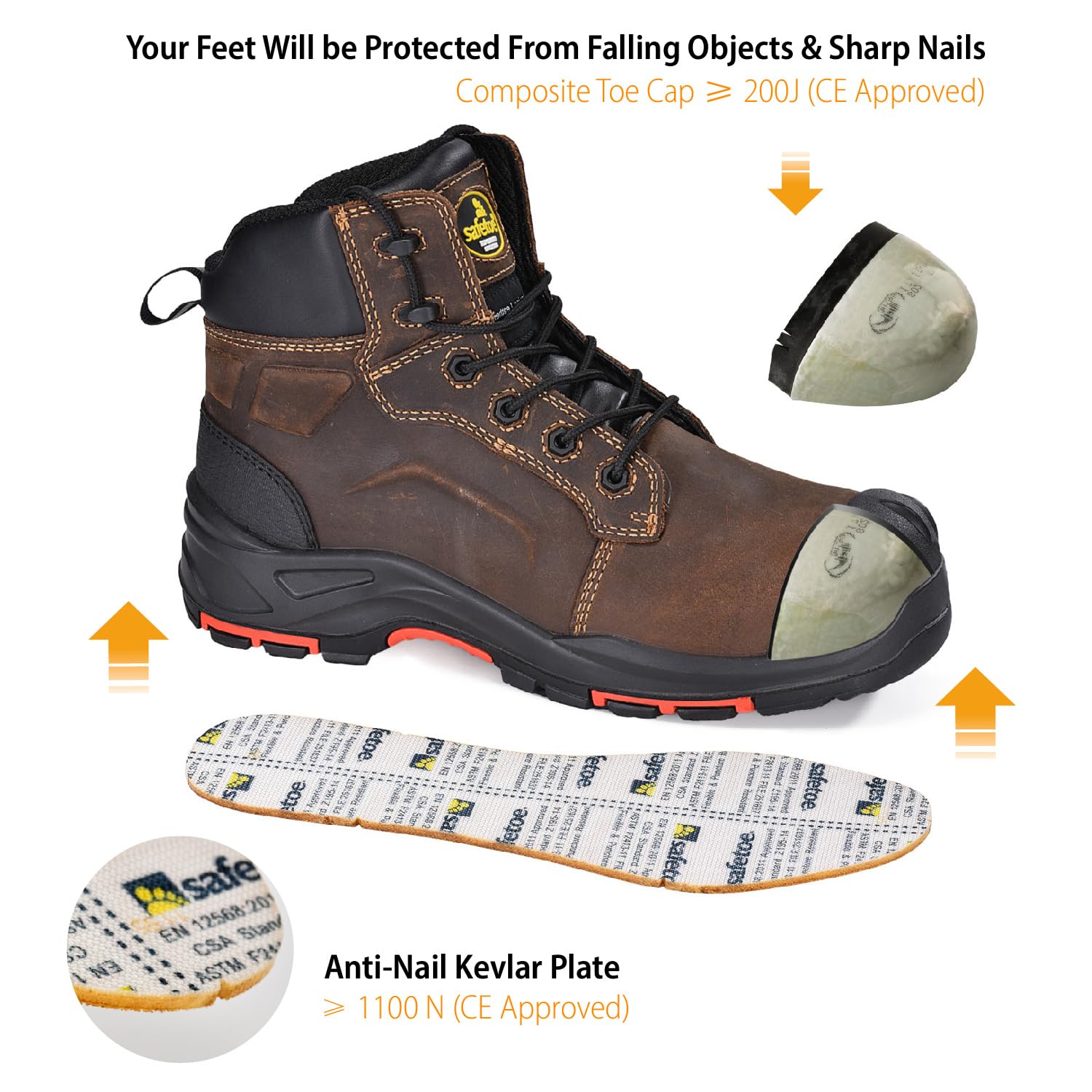 SAFETOE Sicherheitsstiefel M-8552 Herren Wide Fit Composite Toe Arbeitsstiefel ESD antistatisch wasserbeständiges Rindsleder Heavy Duty Anti-Nagel Composite Platte Anti-Rutsch Pu Gummisohle S3 SRC