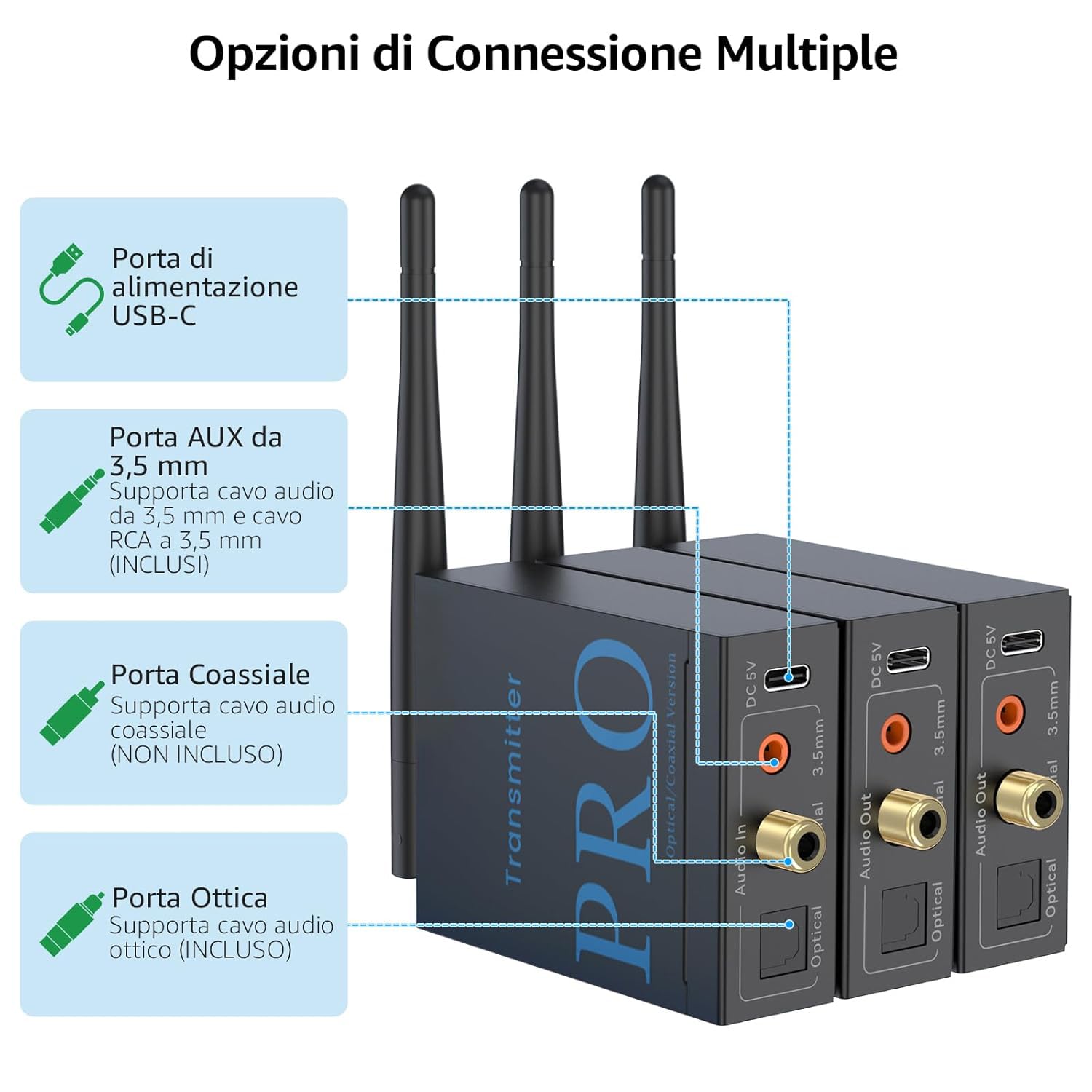 1Mii (1 TX + 2 RX) Trasmettitore e Ricevitore Audio Wireless | Trasmissione 2,4 GHz, Musica HiFi da TV/PC a Altoparlanti Attivi/Amplificatori/Ricevitori AV, Ottiche/Coassiali/3,5 mm/RCA
