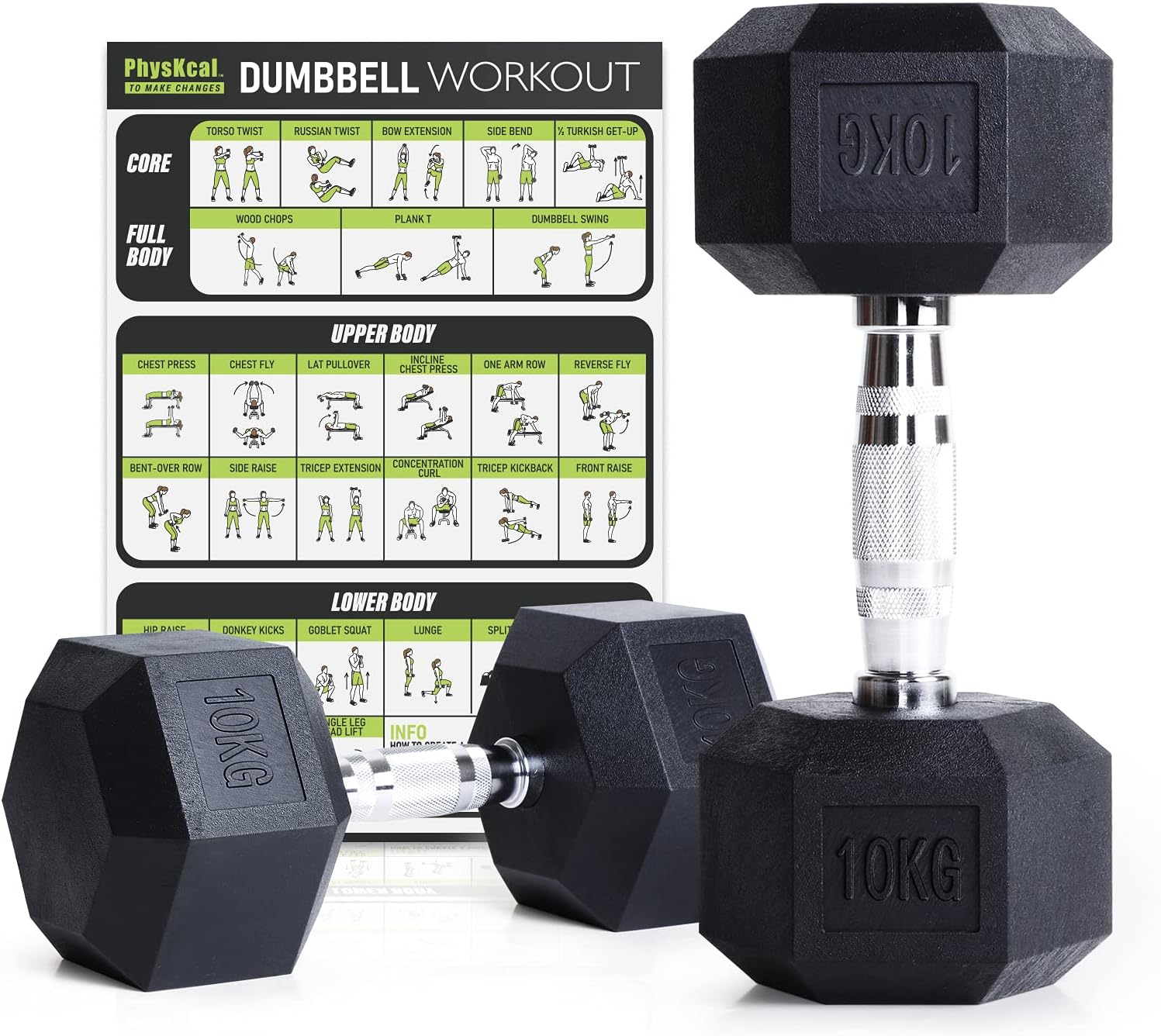 Hex Dumbbells Set, Odourless Poly Rubber Encased Dumbbells 2.5KG~30KG Single or Pair, Home Gym Weights Set