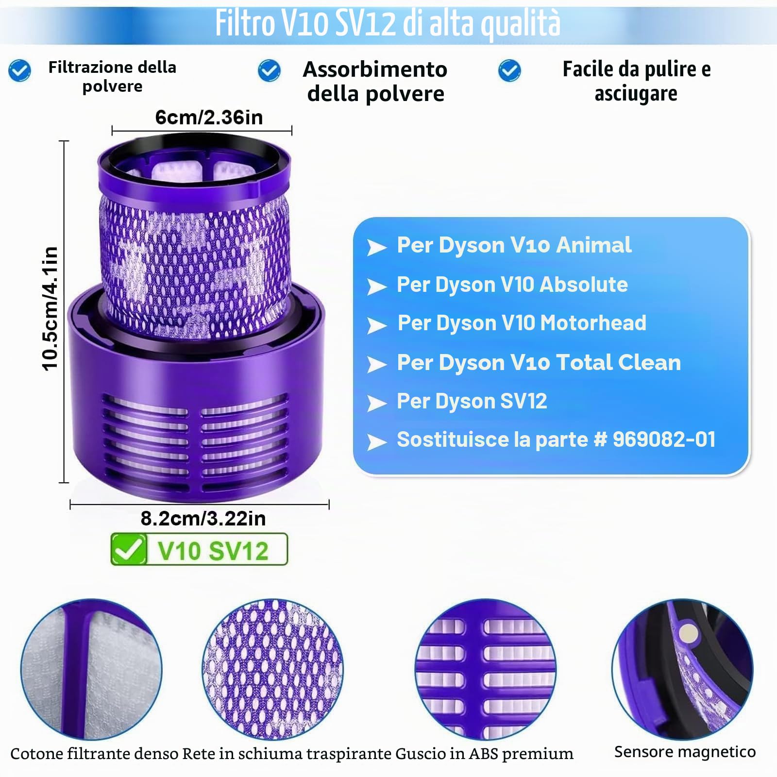 Rebirthcare 3 Pezzi Ricambio Filtro per Dyson V10 SV12 Cyclone Series, V10 Absolute, V10 Animal, V10 Total Clean, V10 Motorhead Aspirapolvere # DY-969082-01 Lavabile