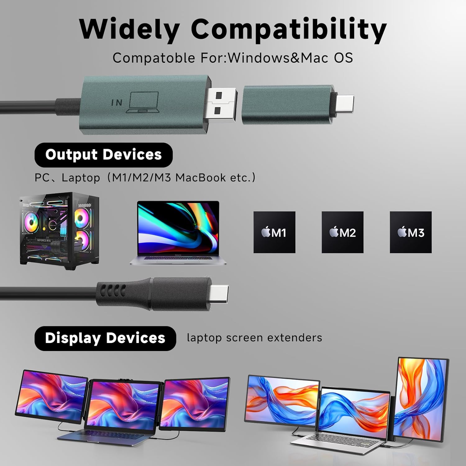 H5-T High Definition Video Transmission Cable - Signal Generate Cable, Transfer USB A or USB C Port into Video Signal Port Converter