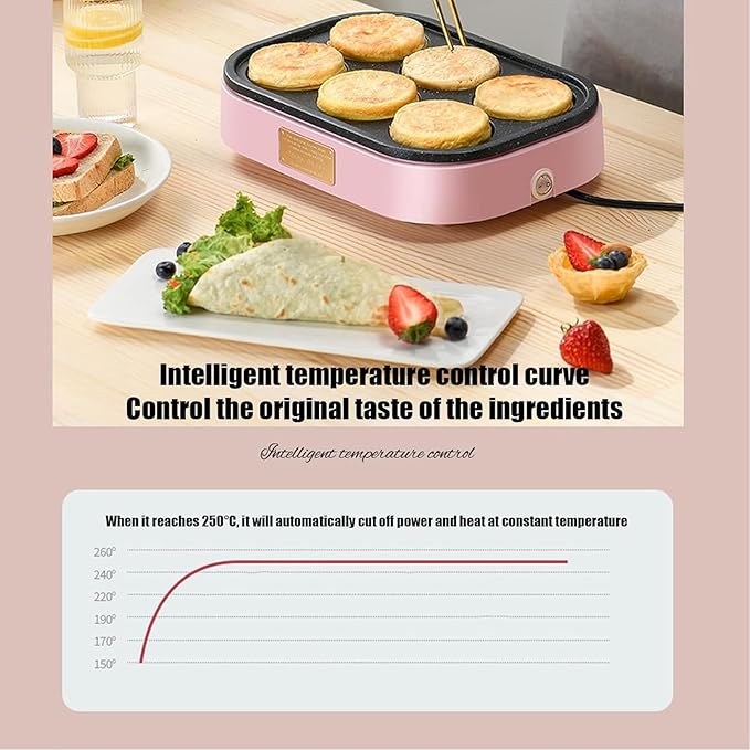 Sartén Eléctrica Antiadherente 900W 220V con 6 Moldes miniatura 6