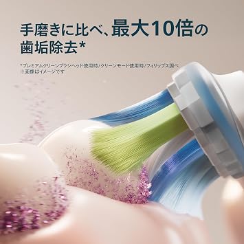 2025 ModelPhilips Sonicare ProtectiveClean 5500 Premium Clean Brush Head/Charger Stand & Travel Case Included HX7110/06 White Exclusive