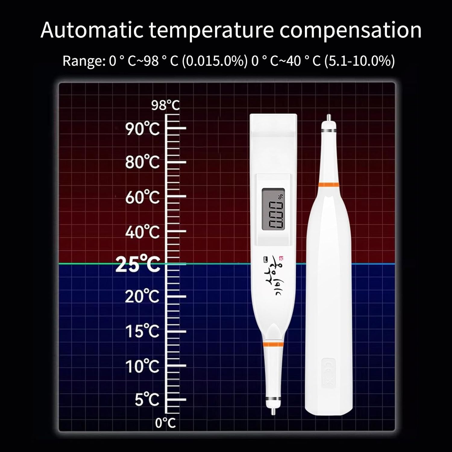 Digital Salinity Meter Handhelds Electronic Food Tester Salinometer Soup Saltwater Hydrometer Analysis Meter for Food