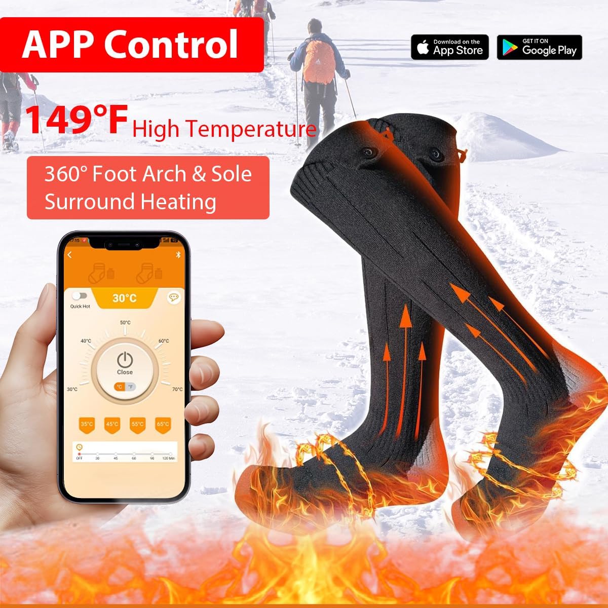 Product Image 2 detailing battery and app control