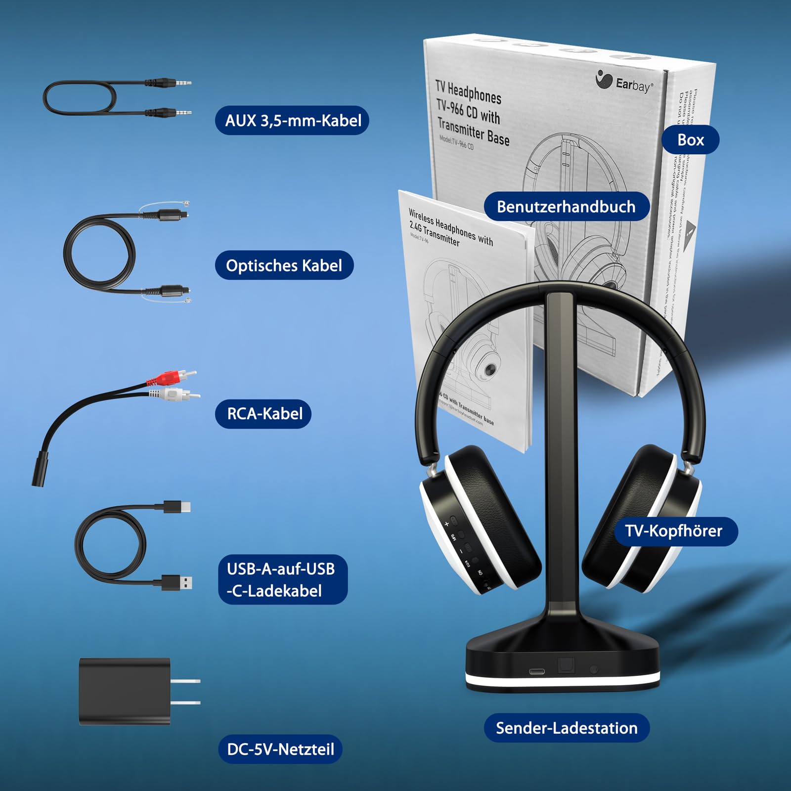Funkkopfhörer Kabellos für TV, Kabellose TV-Kopfhörer mit Sender-Ladestation für Senioren, Ohne Audio-Verzögerung, Bluetooth 5.4, Over-Ear Kopfhörer für Fernseher mit 3 Audiomodi, Geschenk für Eltern