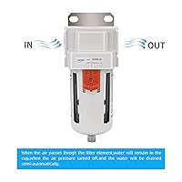 Vista 4 de NANPU Filtro de línea de aire comprimido NPT de 1/2", elemento de latón de 5 micrones, soporte, cuenco de polietileno, 145 psi