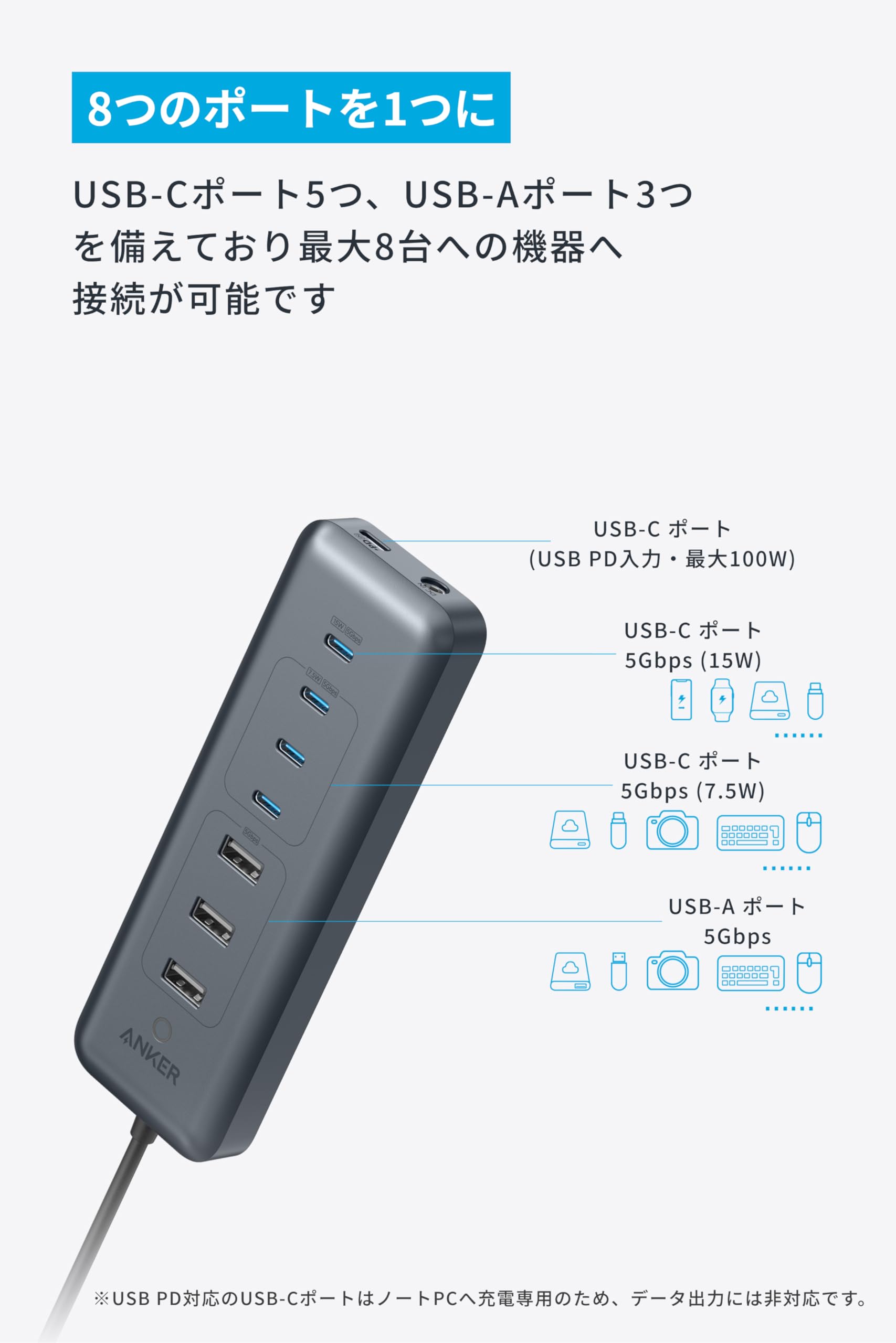 USB-C ハブ 8K HDMI, 100W充電, USBデータポート x4 Amazon | USB C ハブ 4 in 1 HDMI Type c 変換 アダプタ 4K@30Hz