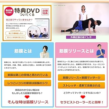 Amazon.co.jp: BODY-X フォームローラー 理学療法士が教える必須